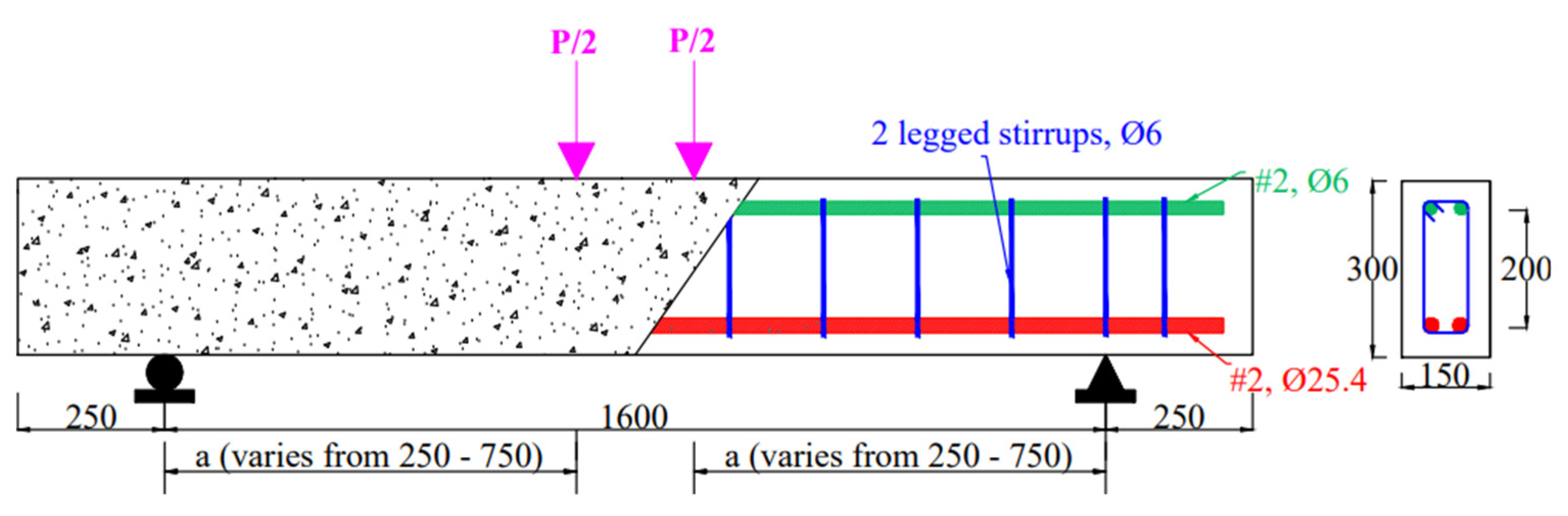 Materials 15 04640 g012