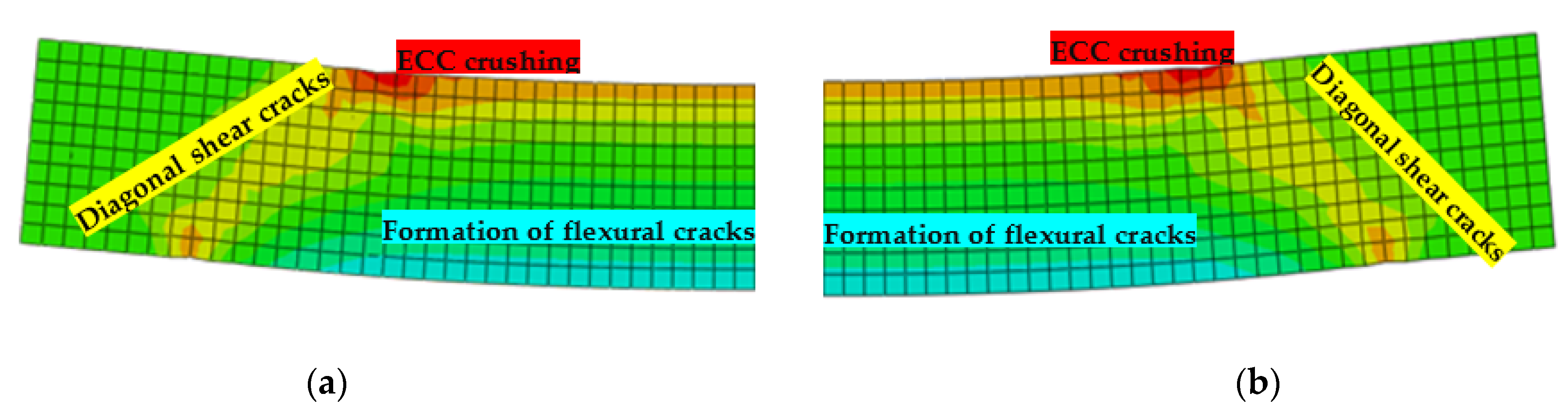 Materials 15 04640 g016