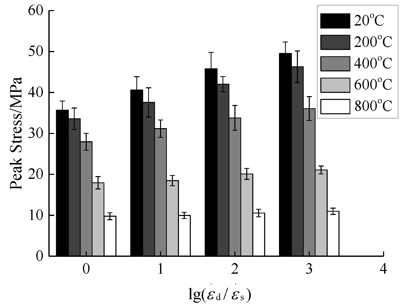 Materials 15 04642 g010