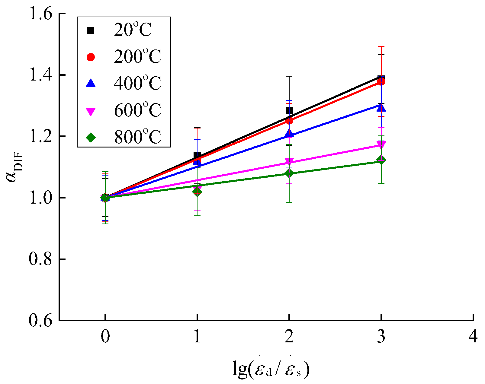 Materials 15 04642 g011