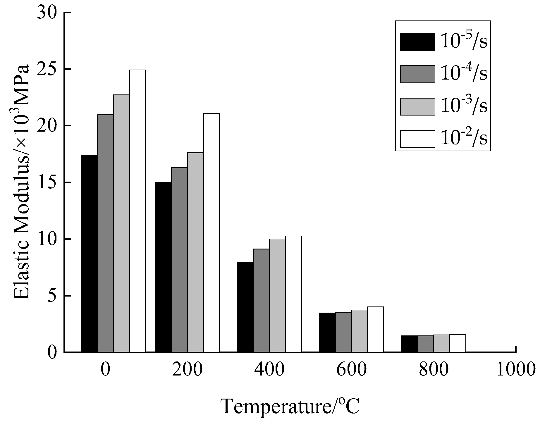 Materials 15 04642 g013