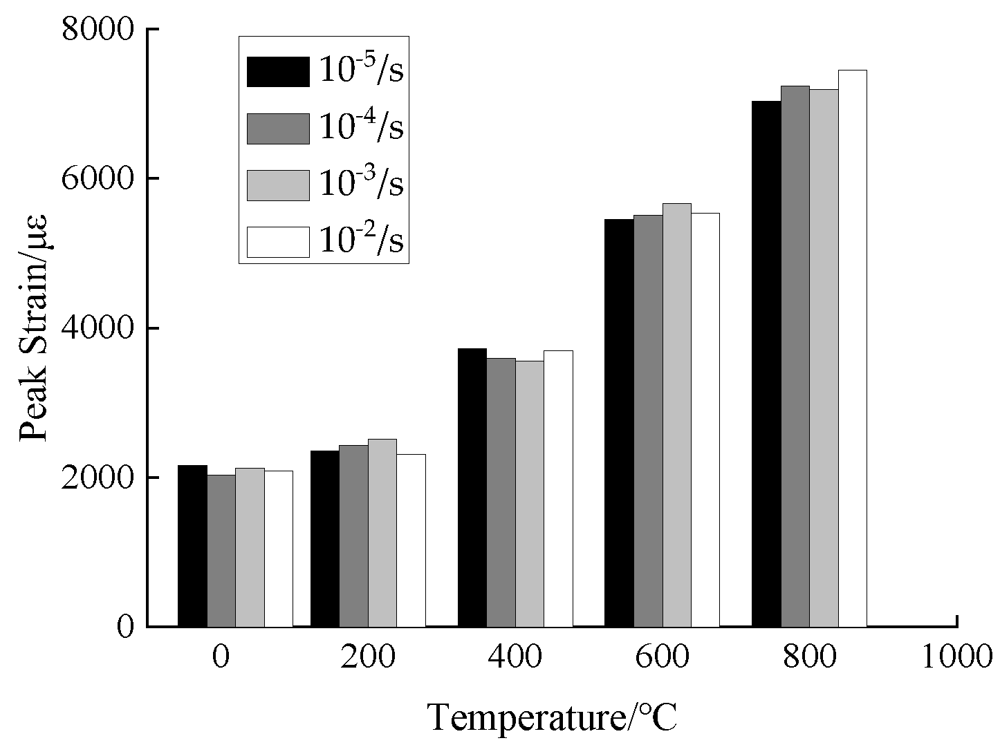 Materials 15 04642 g015