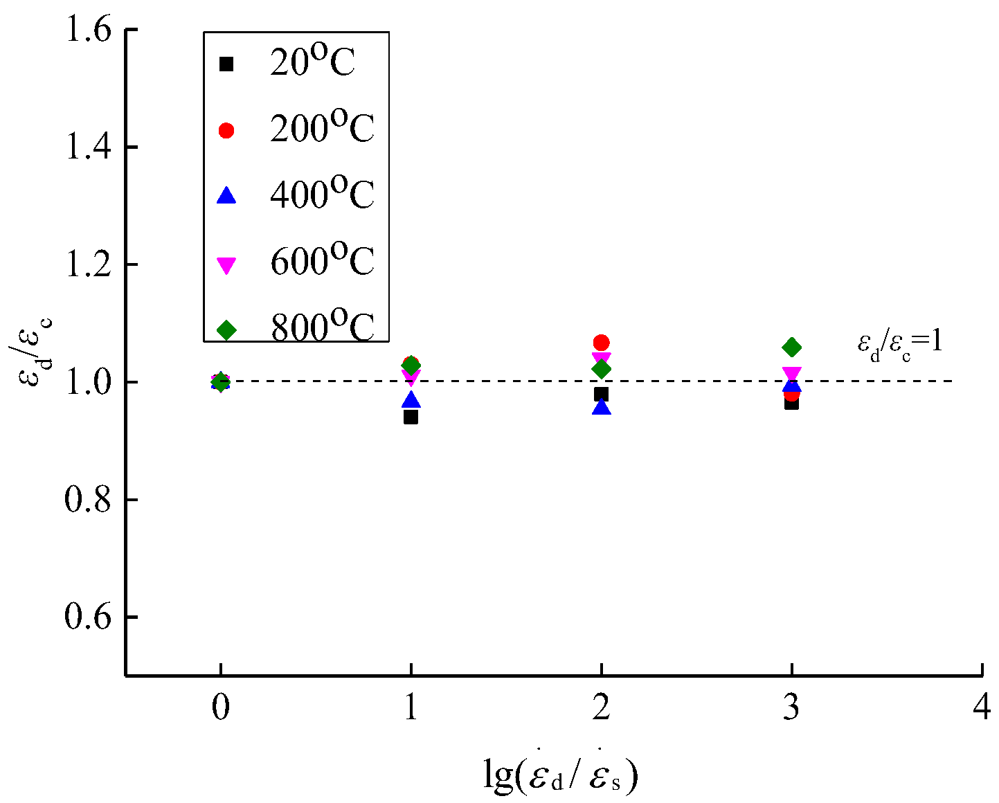 Materials 15 04642 g016