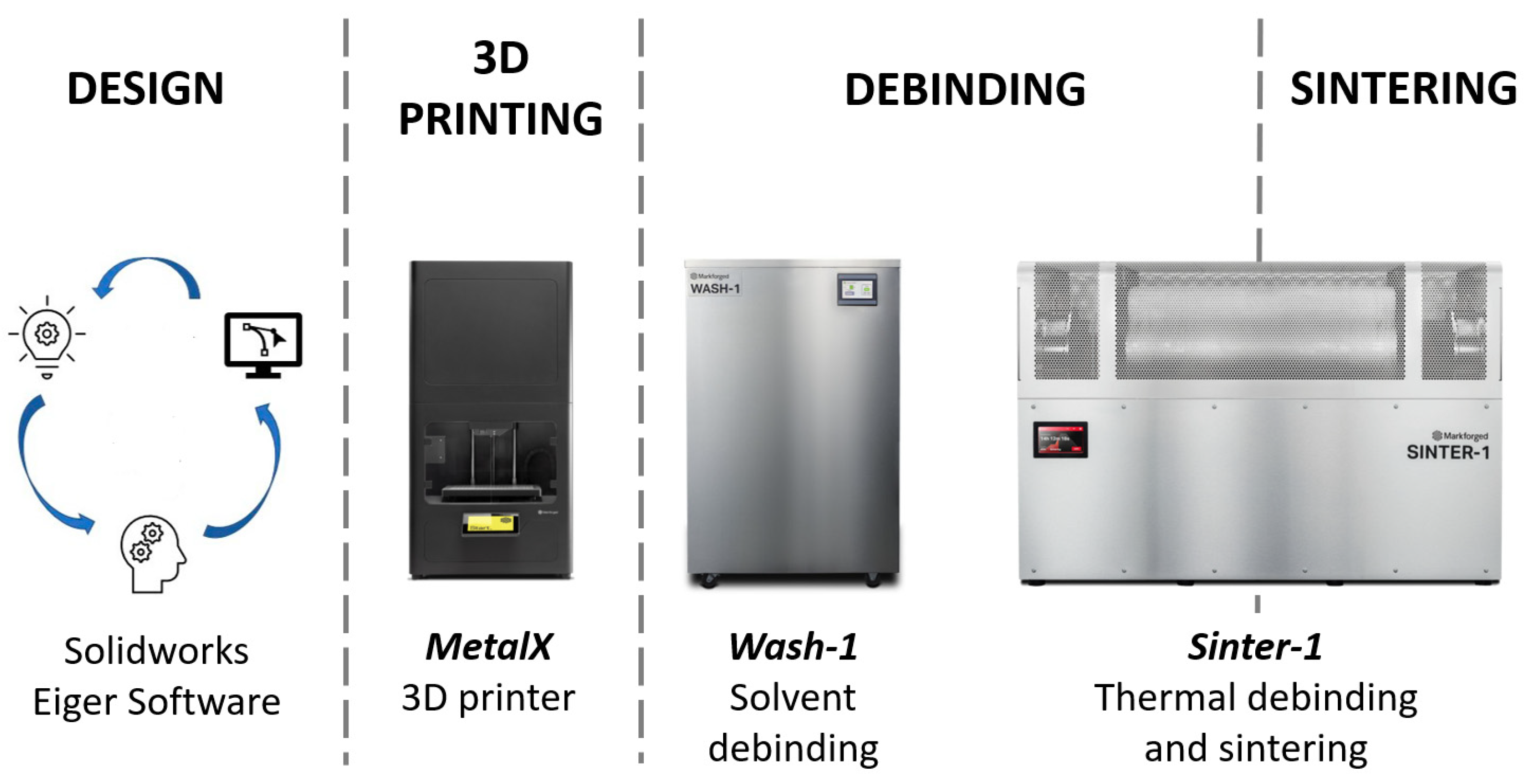 Materials 15 04644 g002