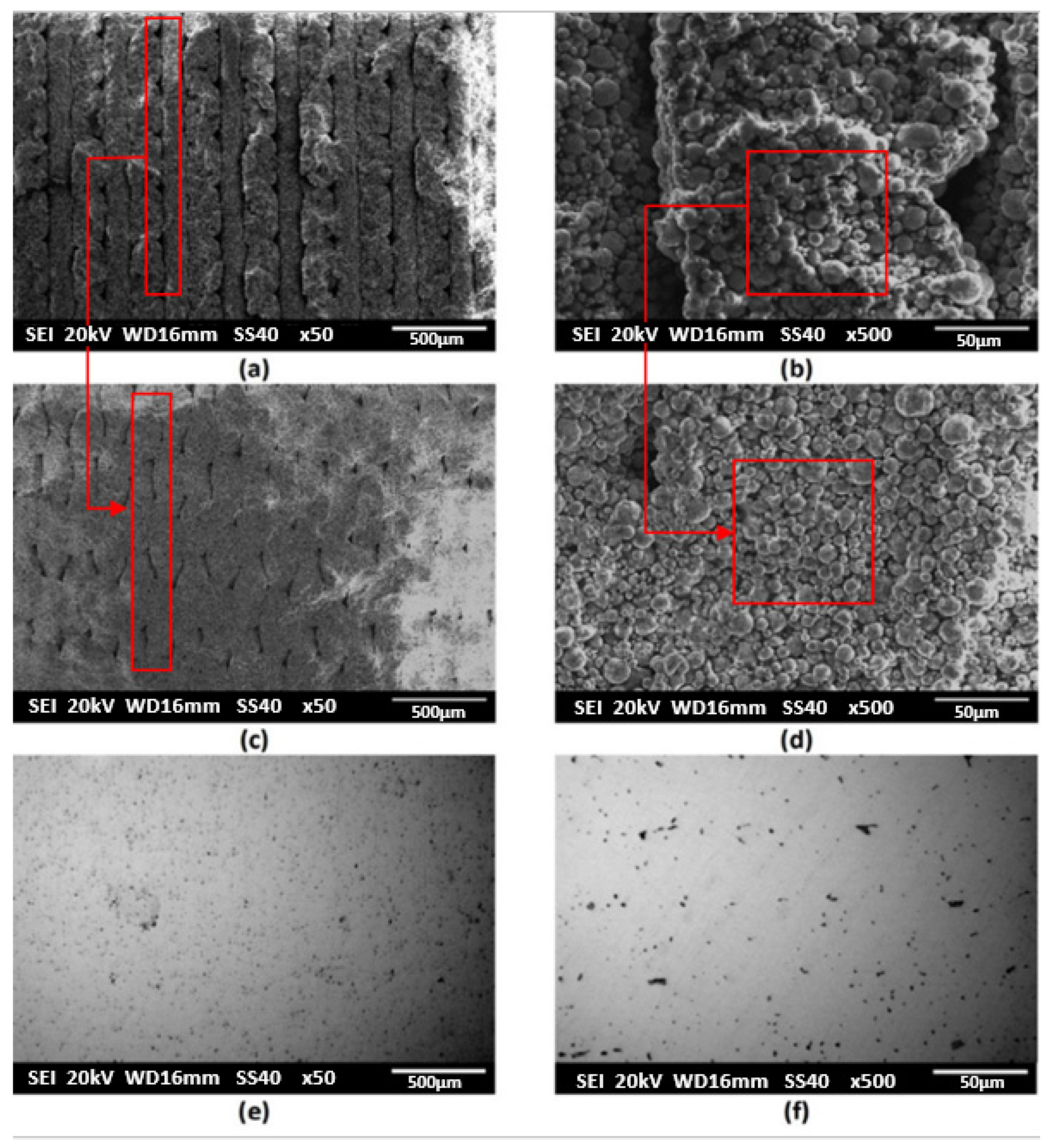 Materials 15 04644 g006