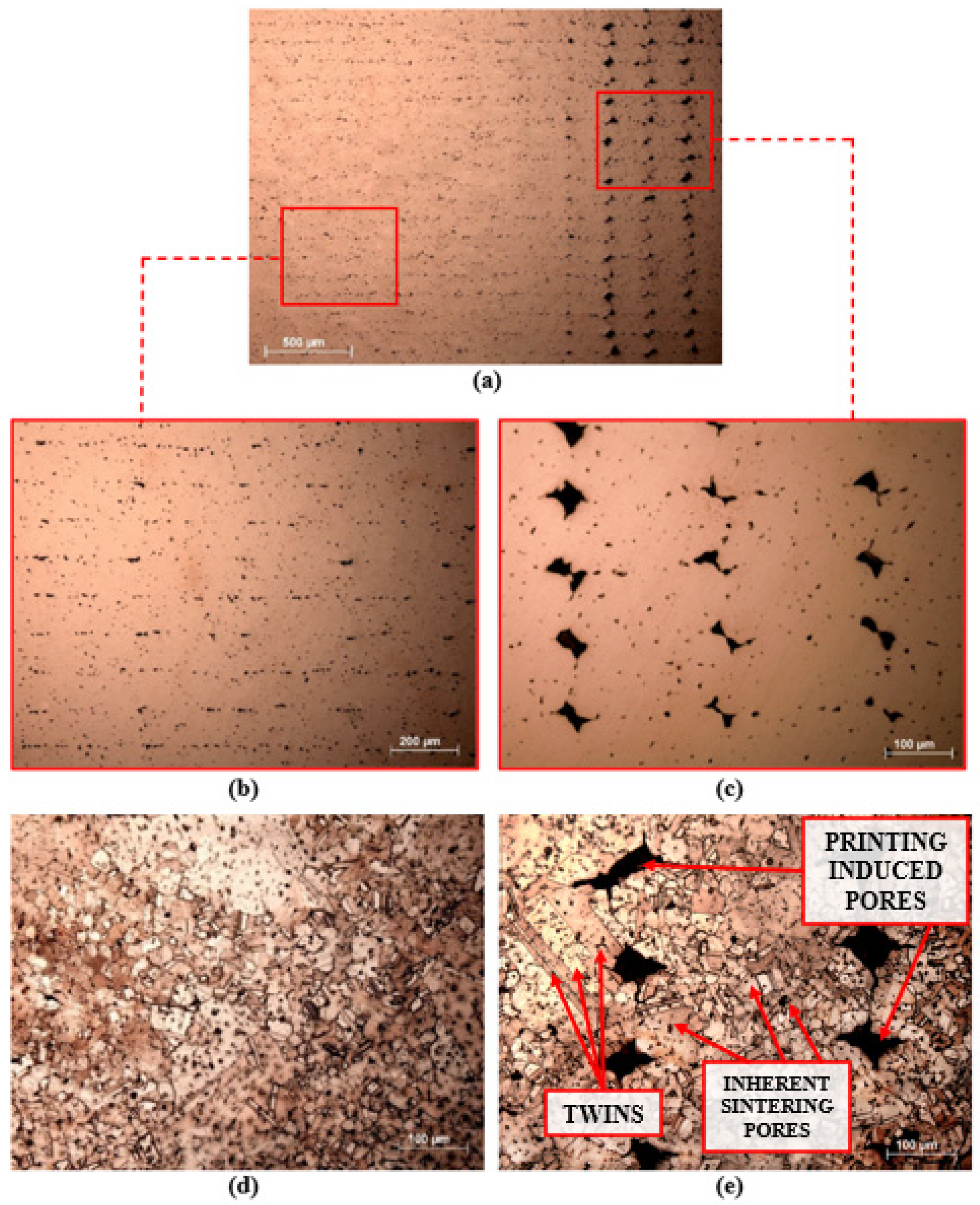 Materials 15 04644 g007