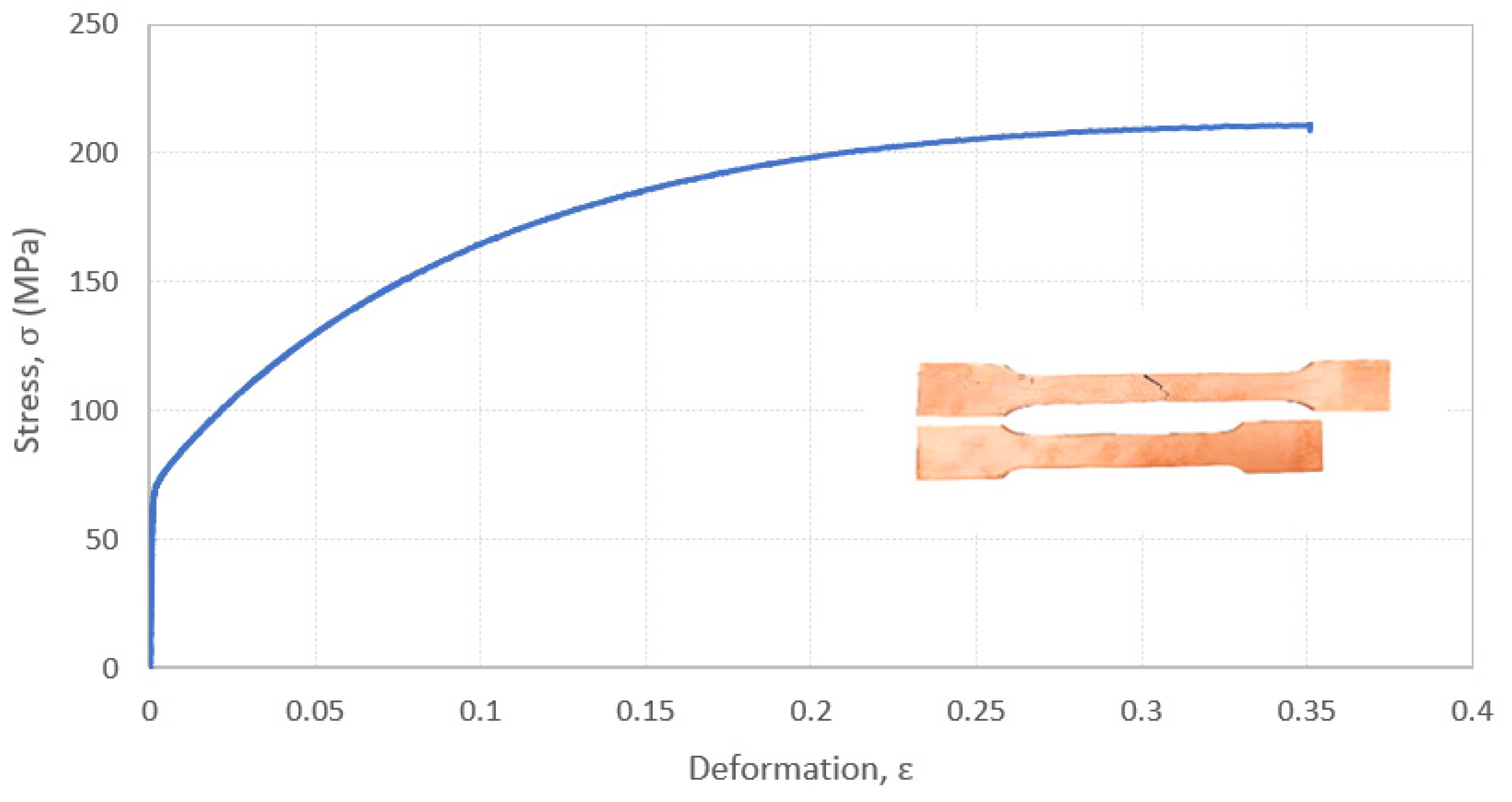 Materials 15 04644 g008