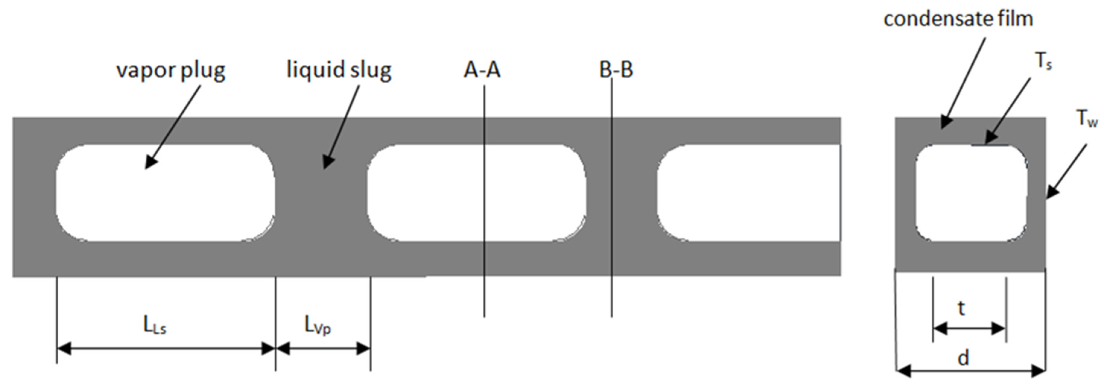 Materials 15 04646 g001
