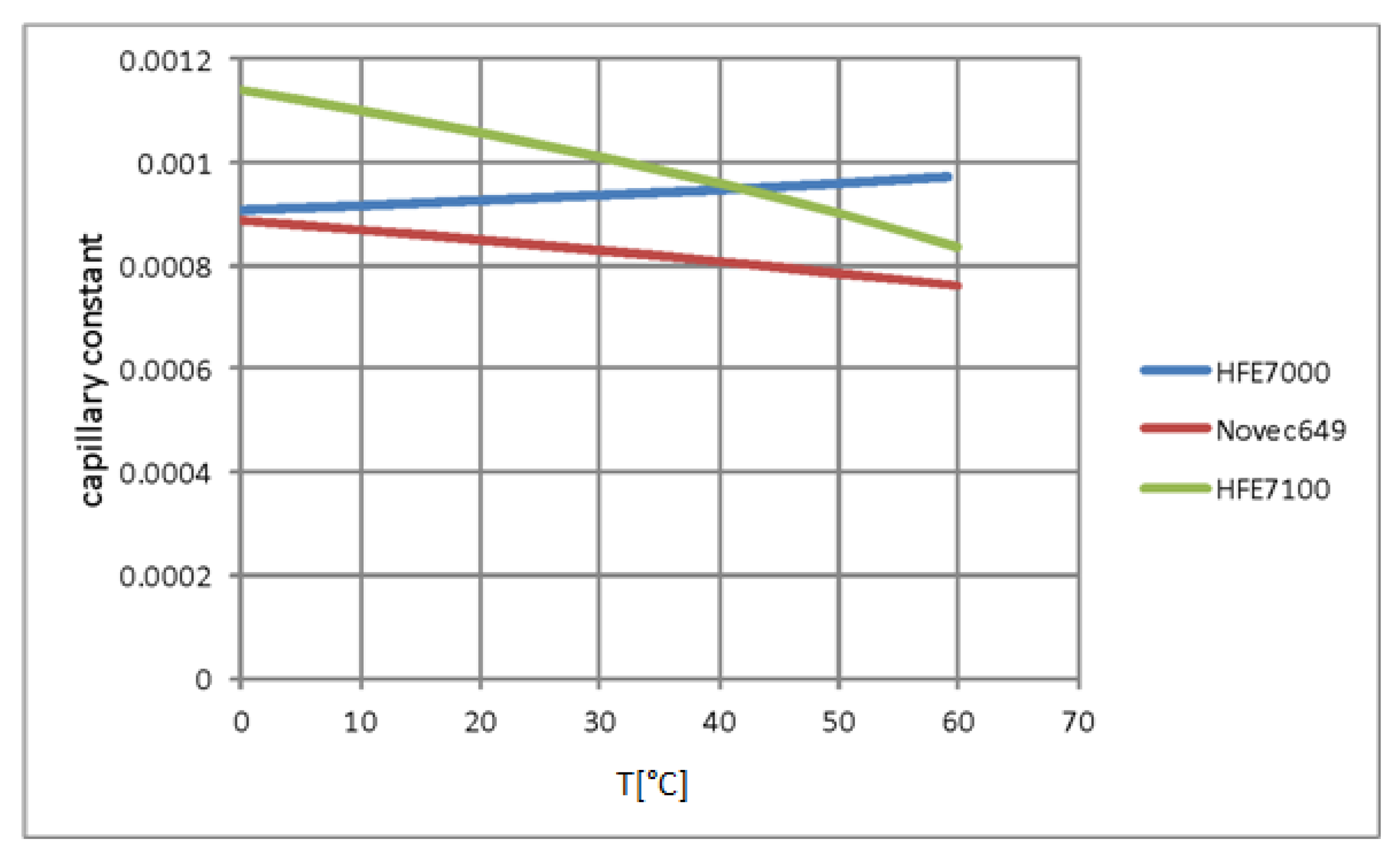 Materials 15 04646 g005