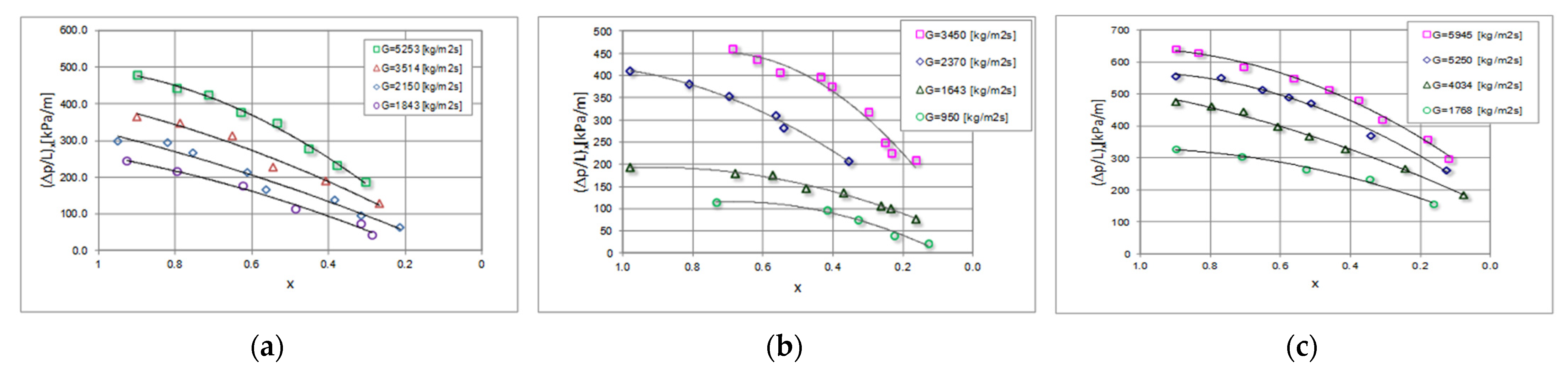 Materials 15 04646 g006