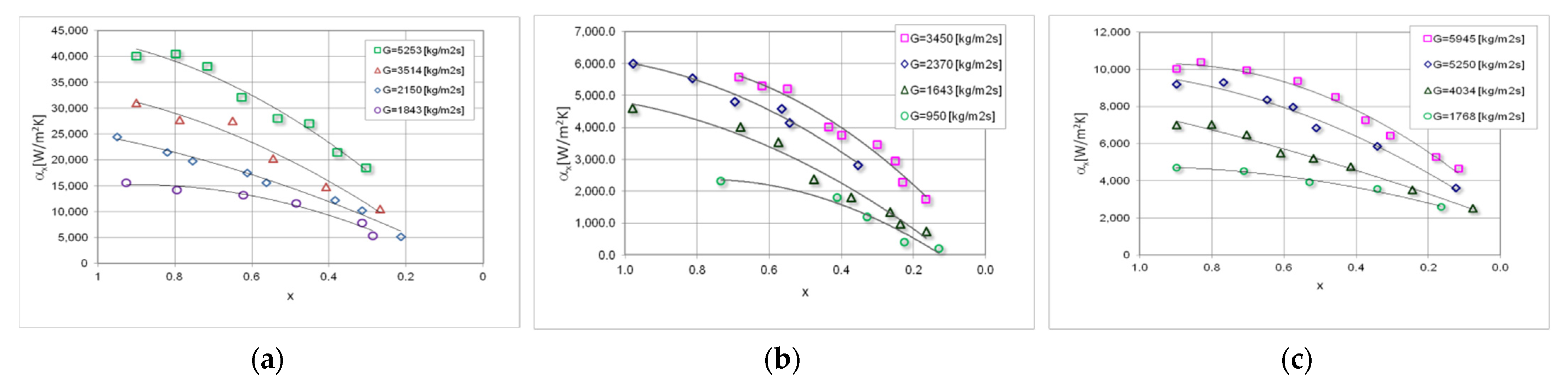 Materials 15 04646 g007