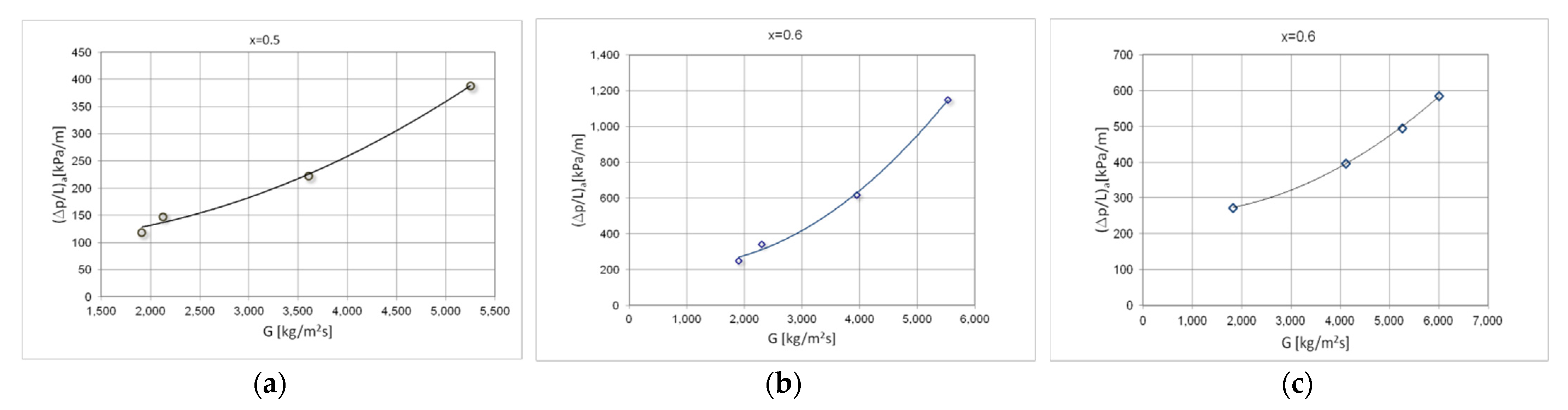 Materials 15 04646 g008