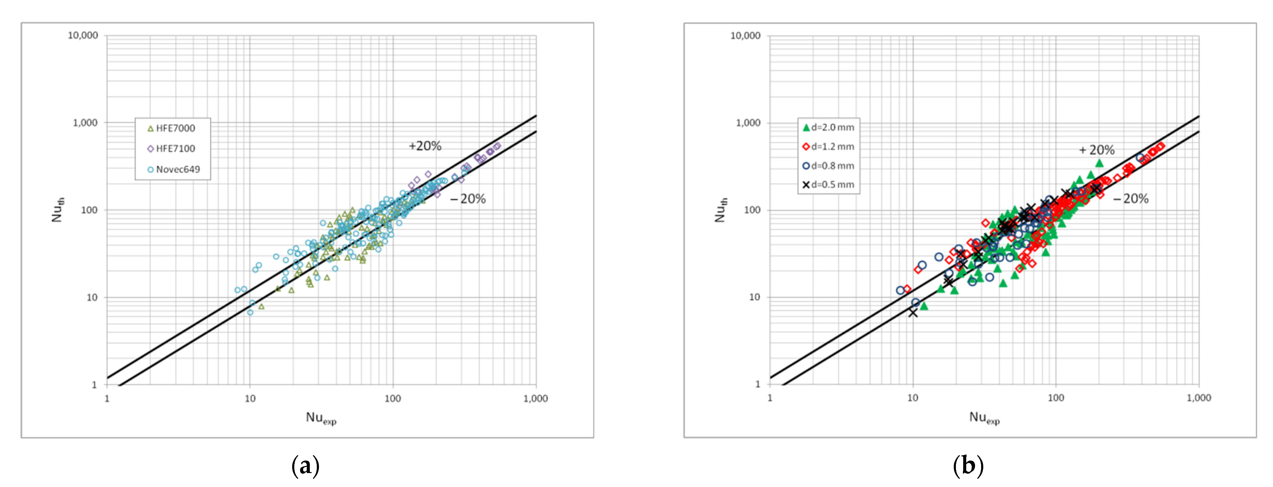 Materials 15 04646 g010