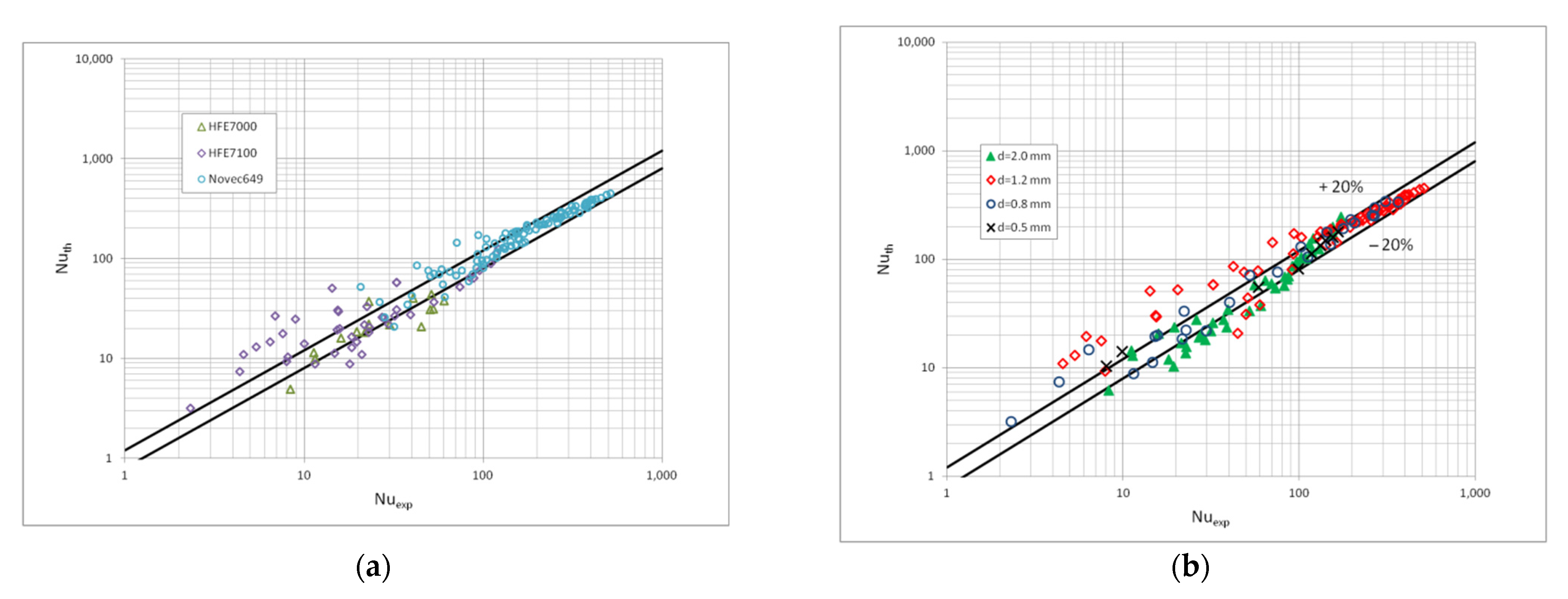 Materials 15 04646 g011