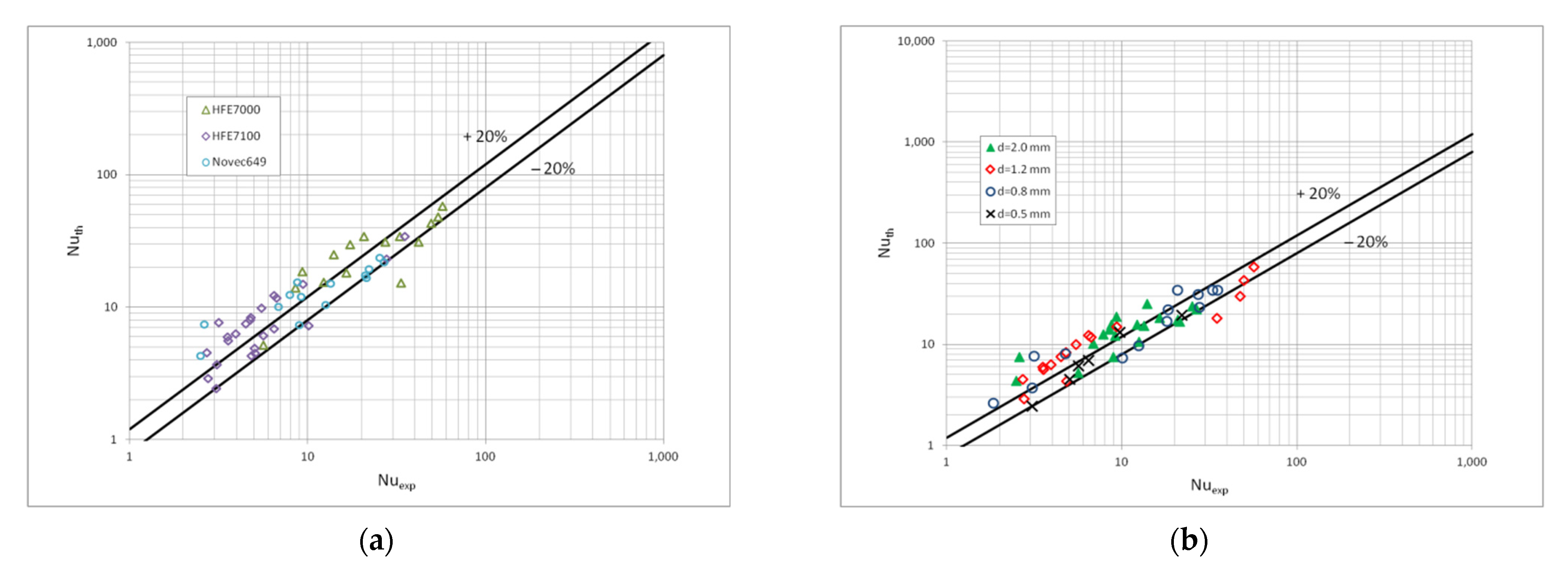 Materials 15 04646 g012