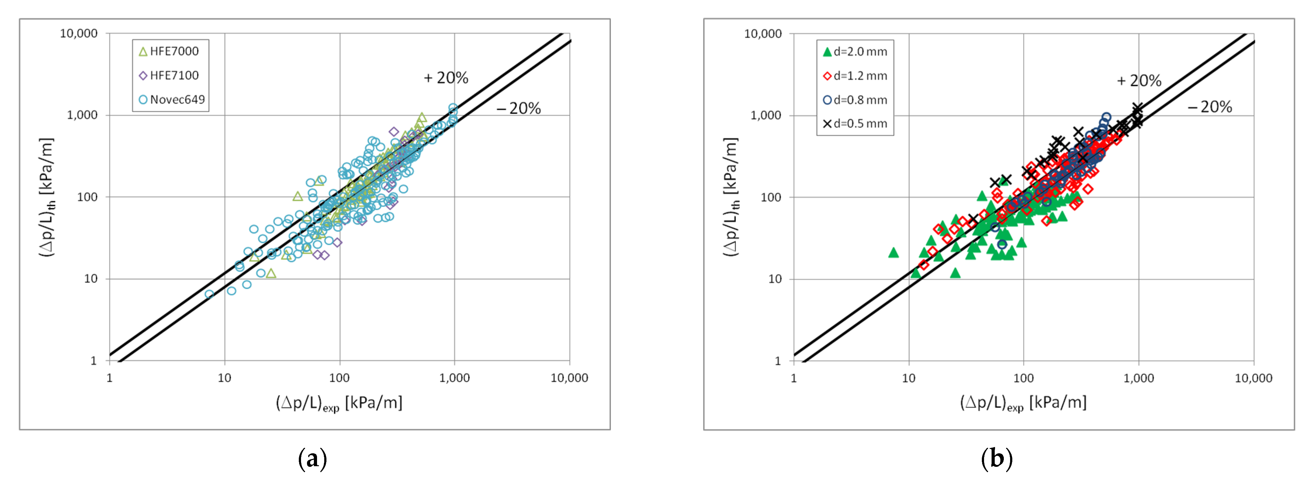 Materials 15 04646 g013