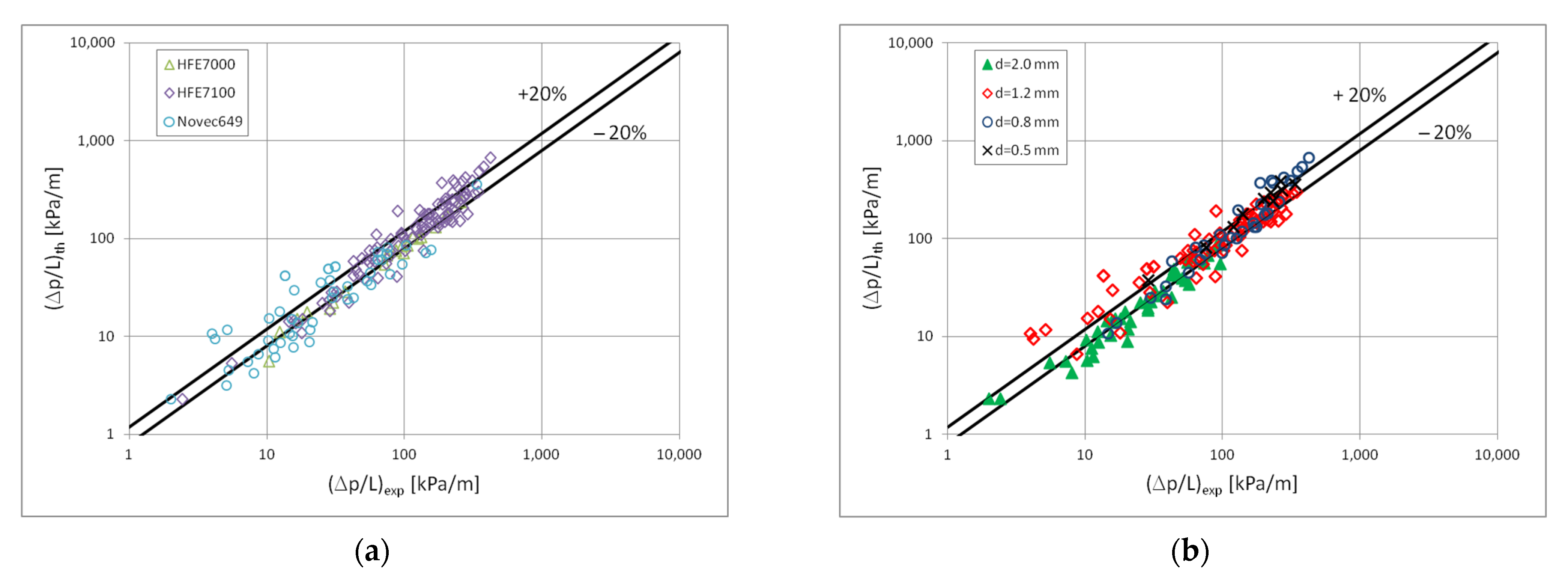 Materials 15 04646 g014