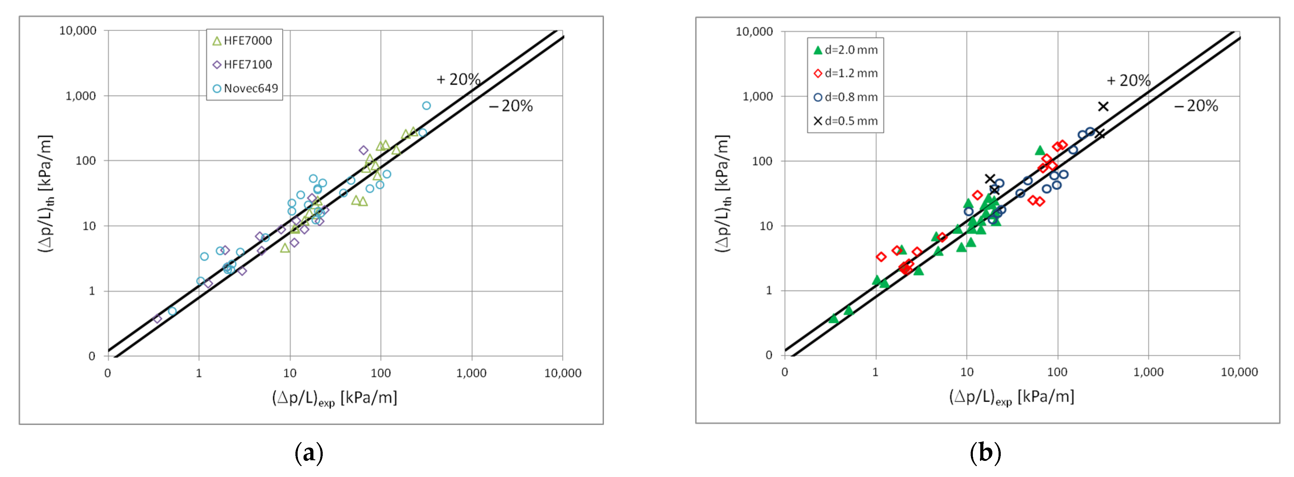 Materials 15 04646 g015