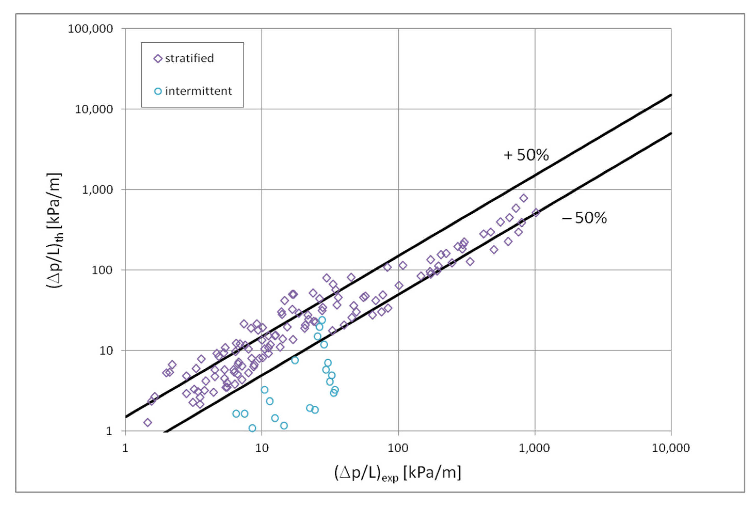 Materials 15 04646 g017