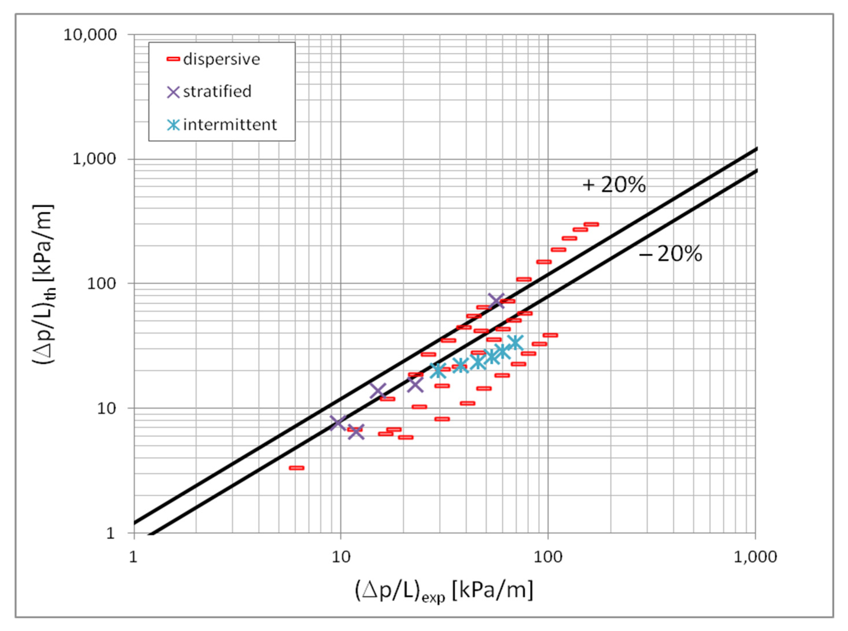 Materials 15 04646 g018