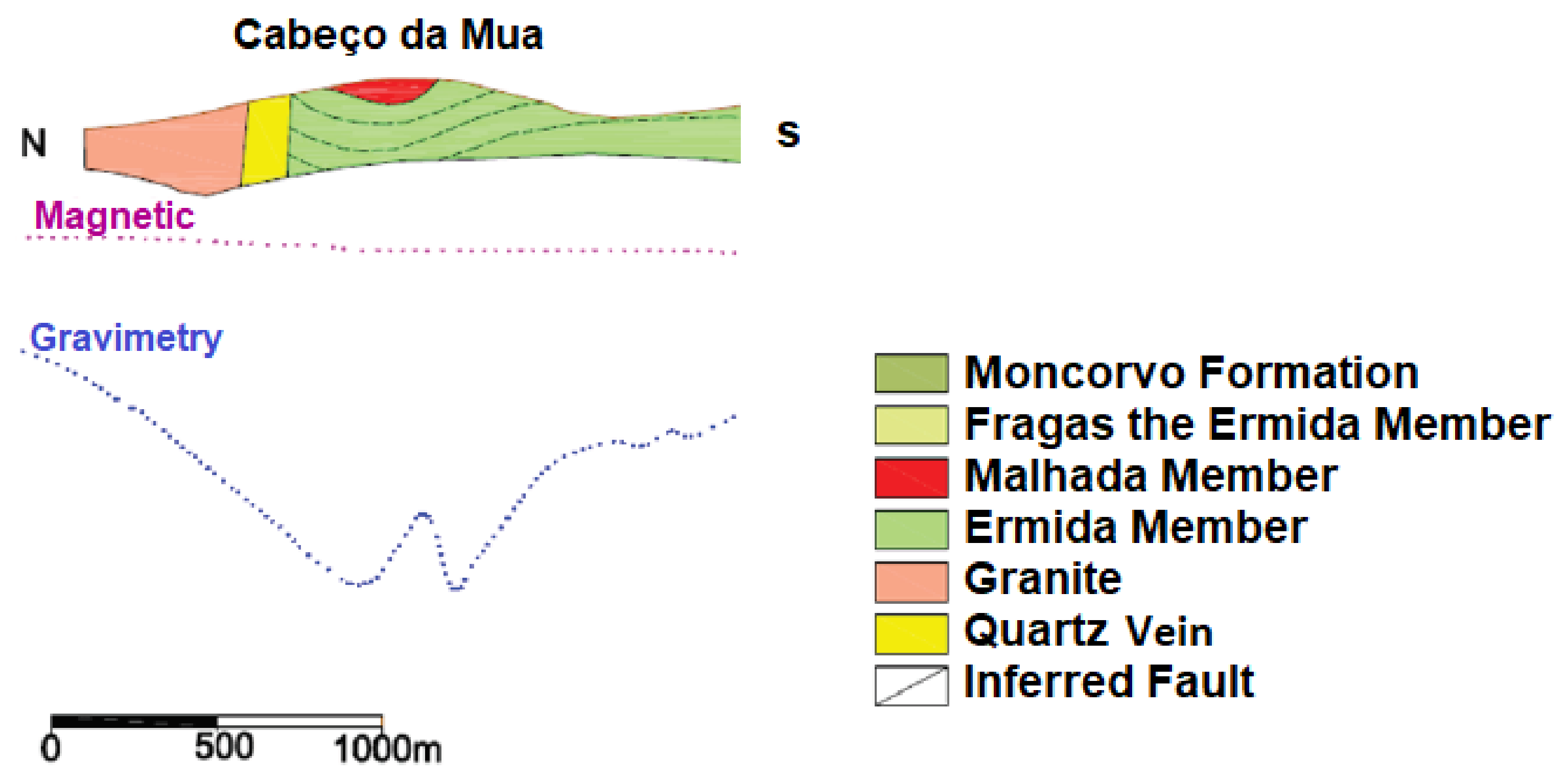 Materials 15 04648 g002