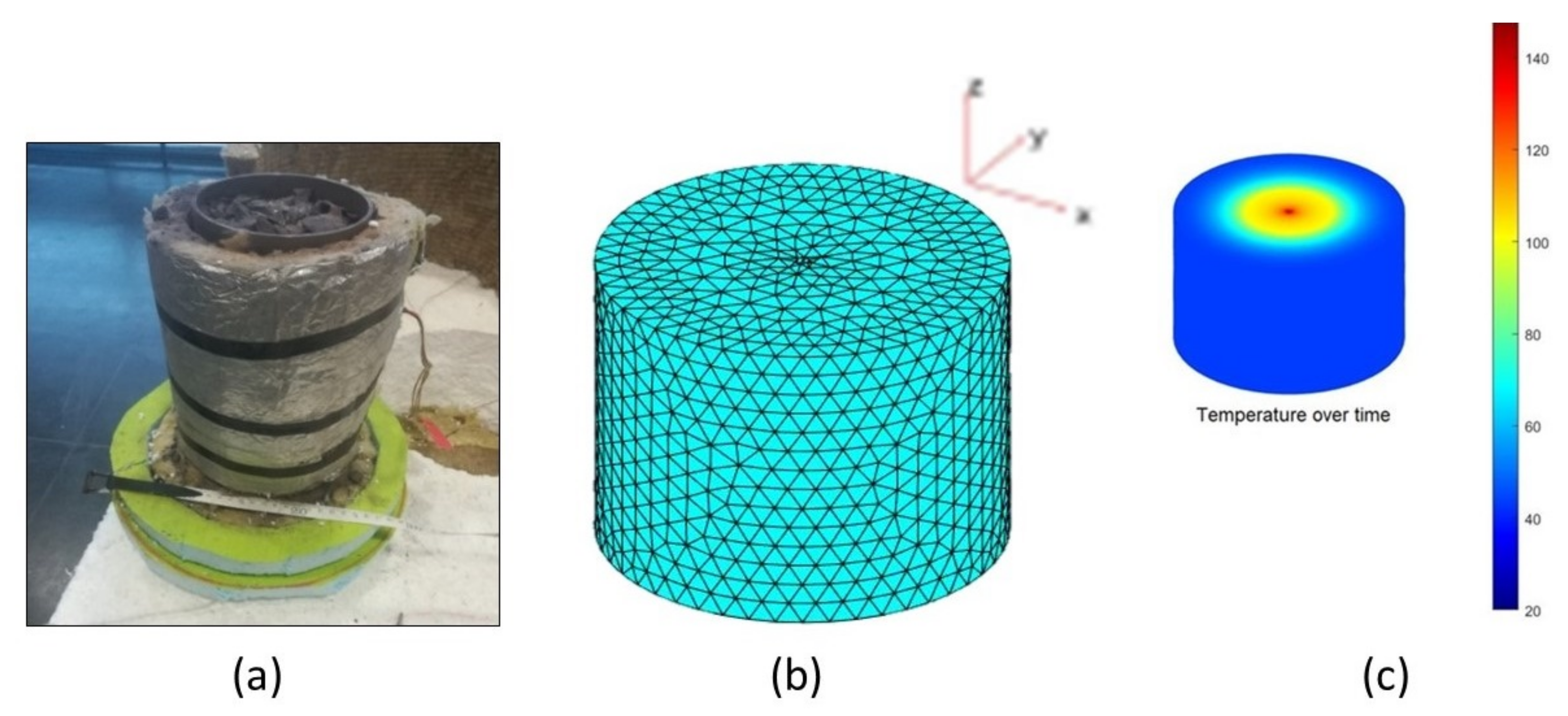 Materials 15 04648 g008