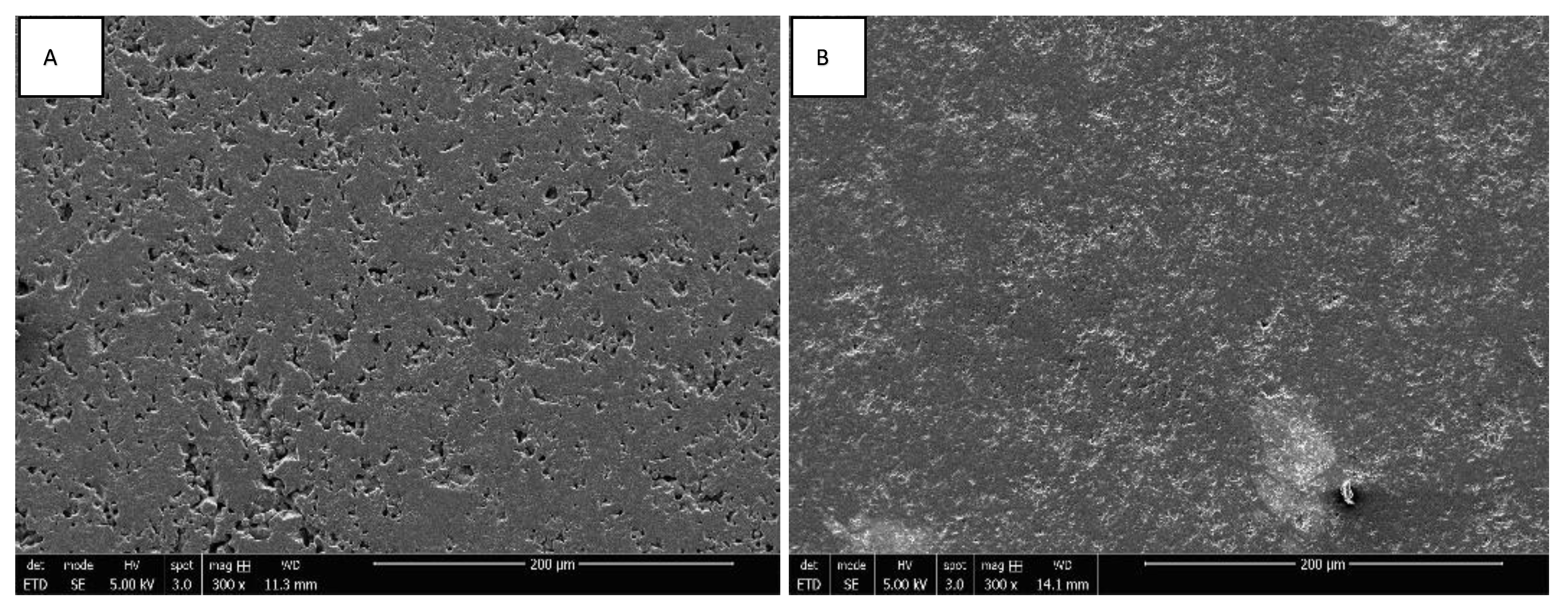 Materials 15 04655 g003 Materials 15 04655 g003