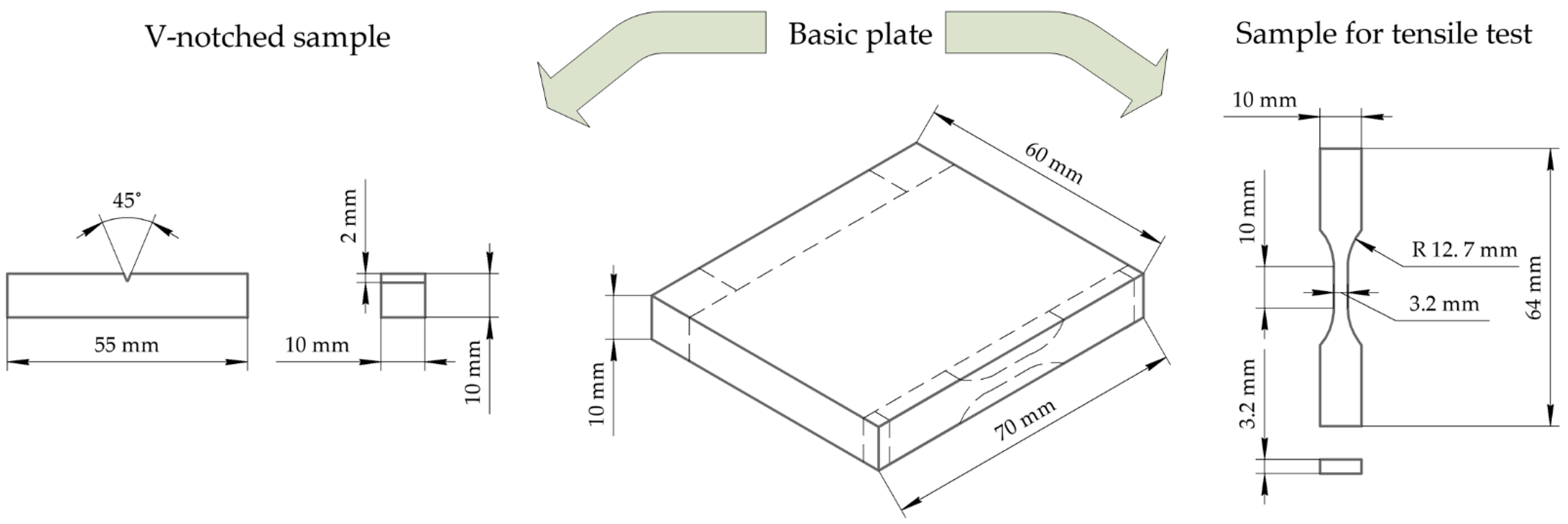 Materials 15 04656 g001