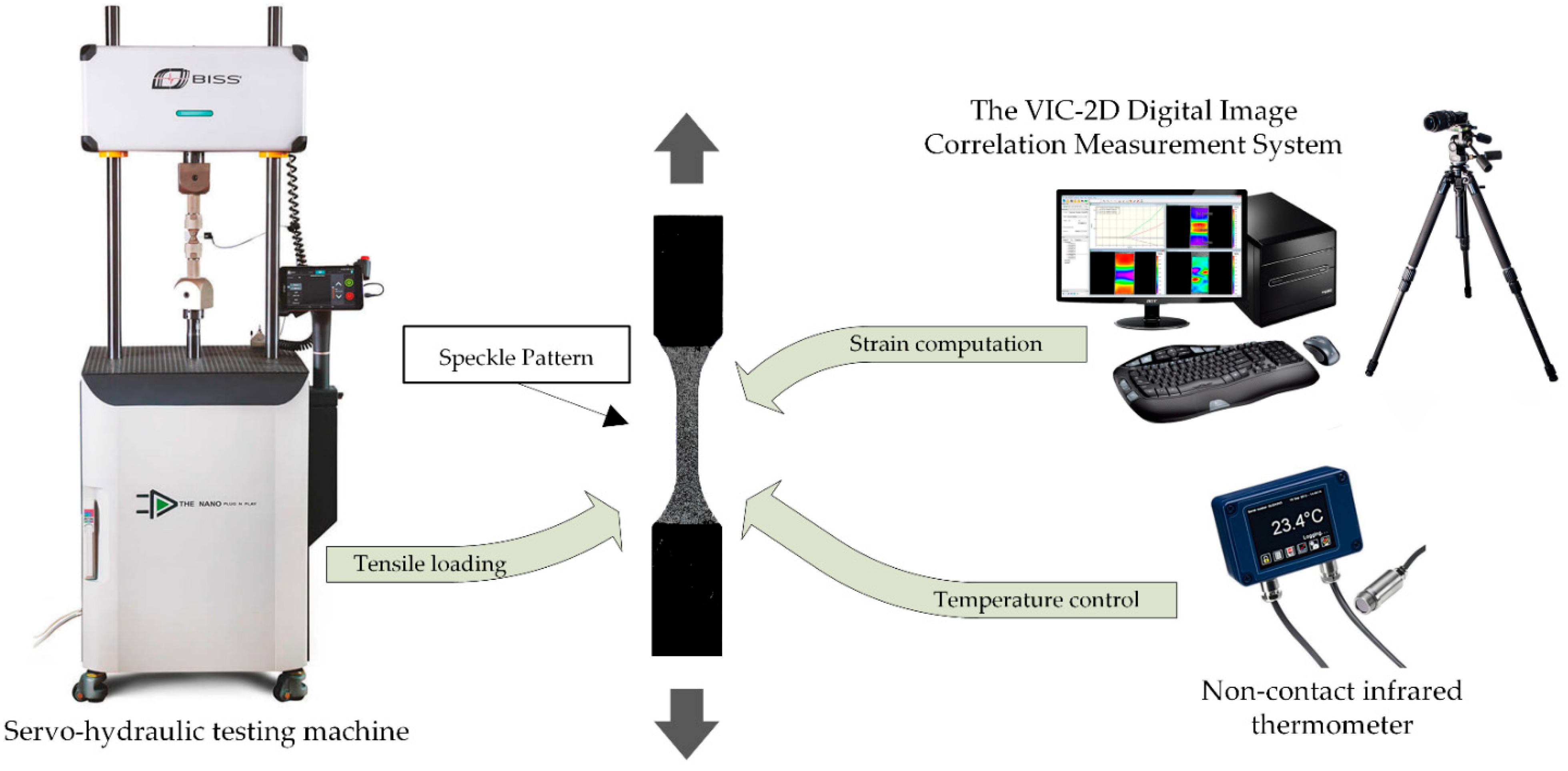 Materials 15 04656 g002