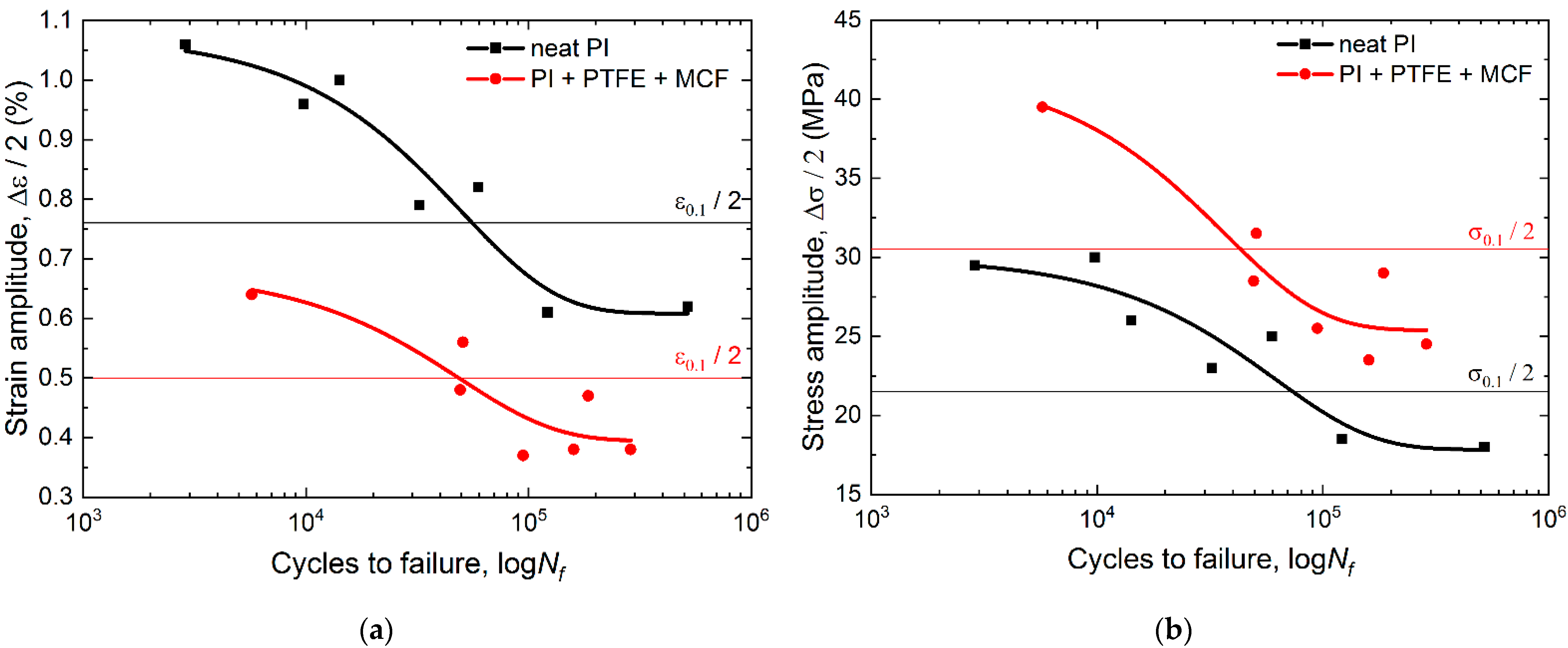 Materials 15 04656 g006