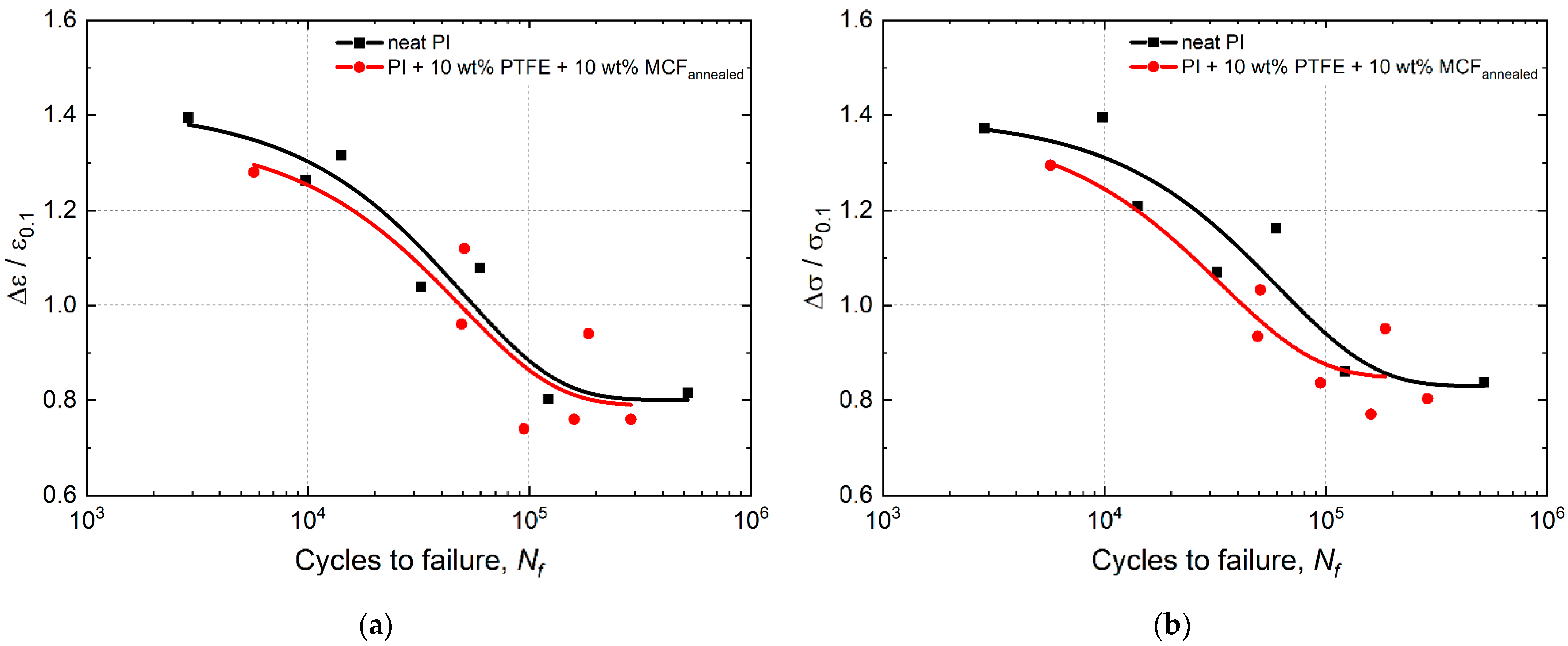 Materials 15 04656 g007