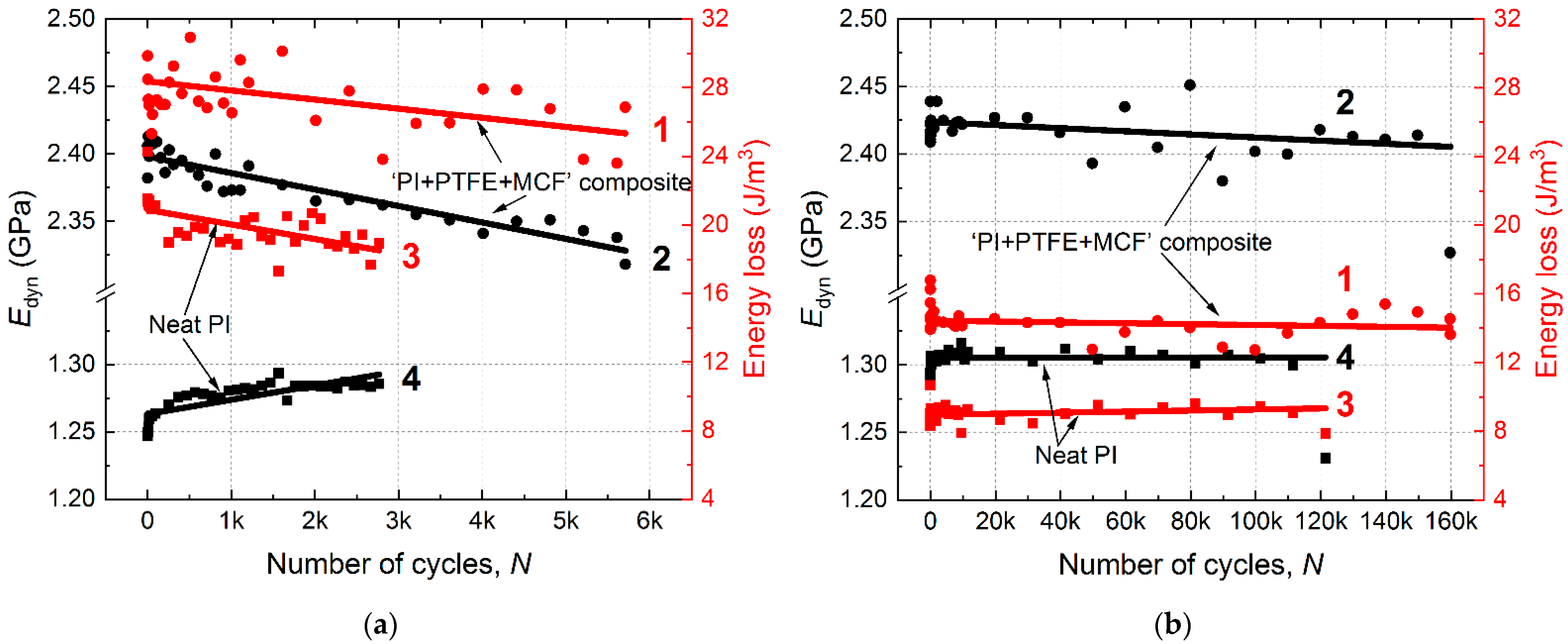 Materials 15 04656 g010