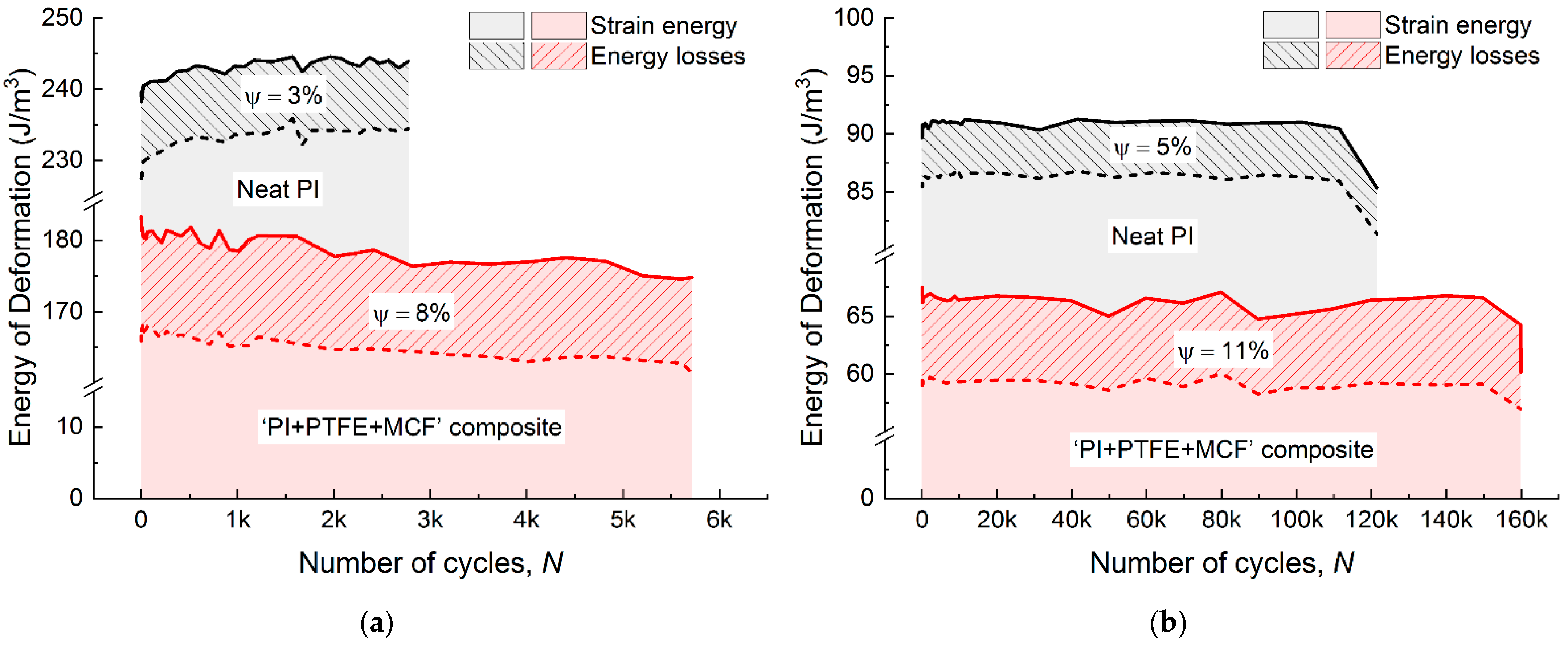 Materials 15 04656 g011