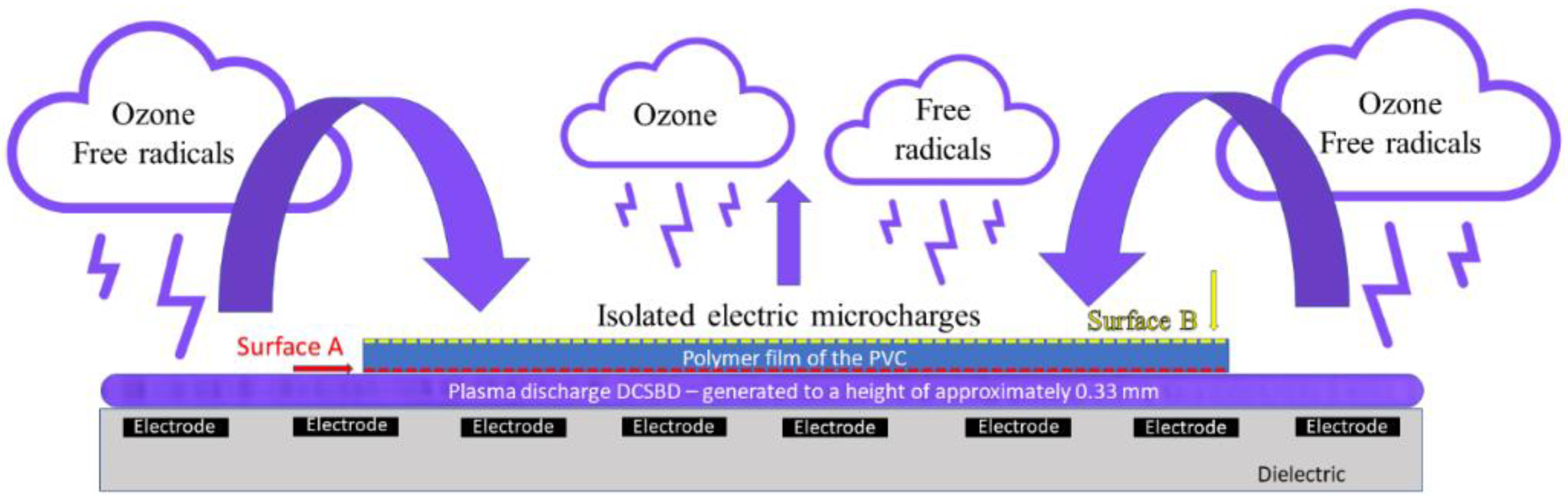 Materials 15 04658 g005