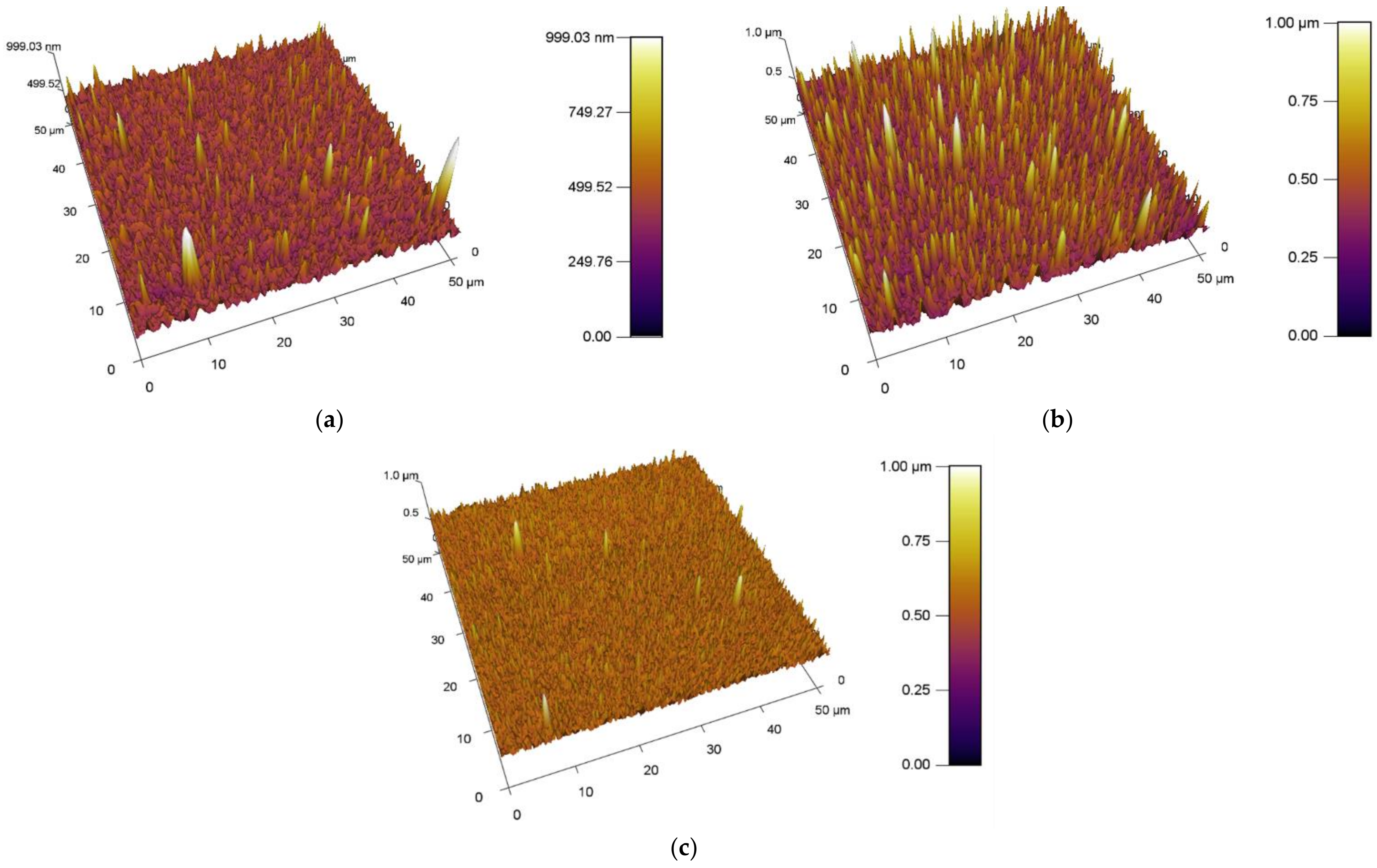 Materials 15 04658 g010