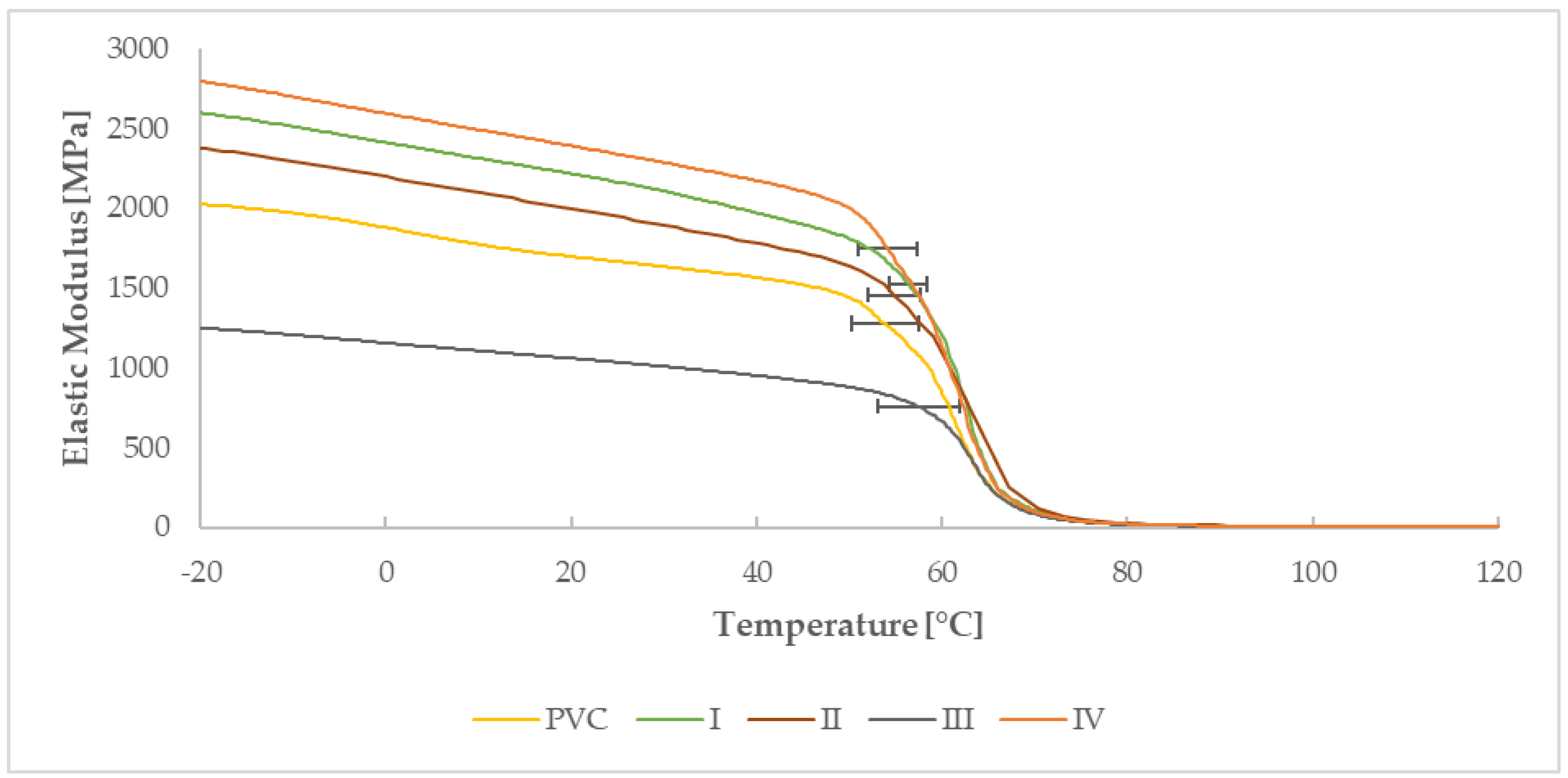 Materials 15 04658 g016
