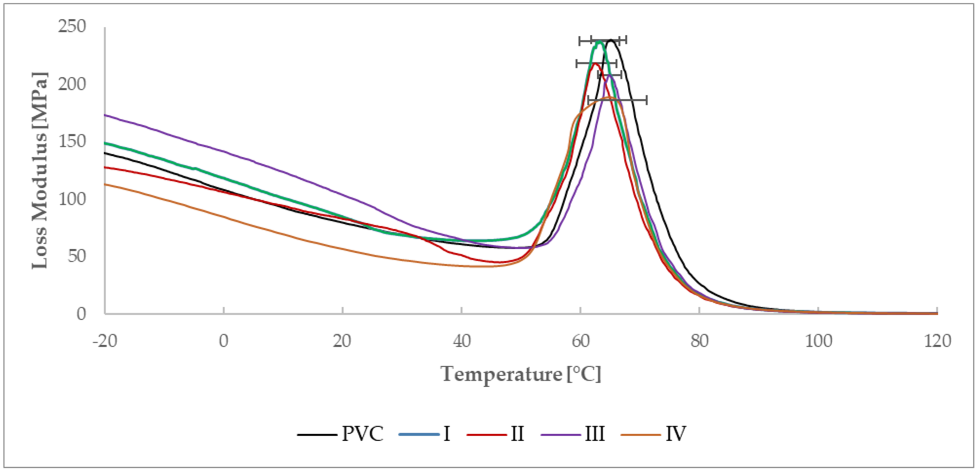 Materials 15 04658 g017