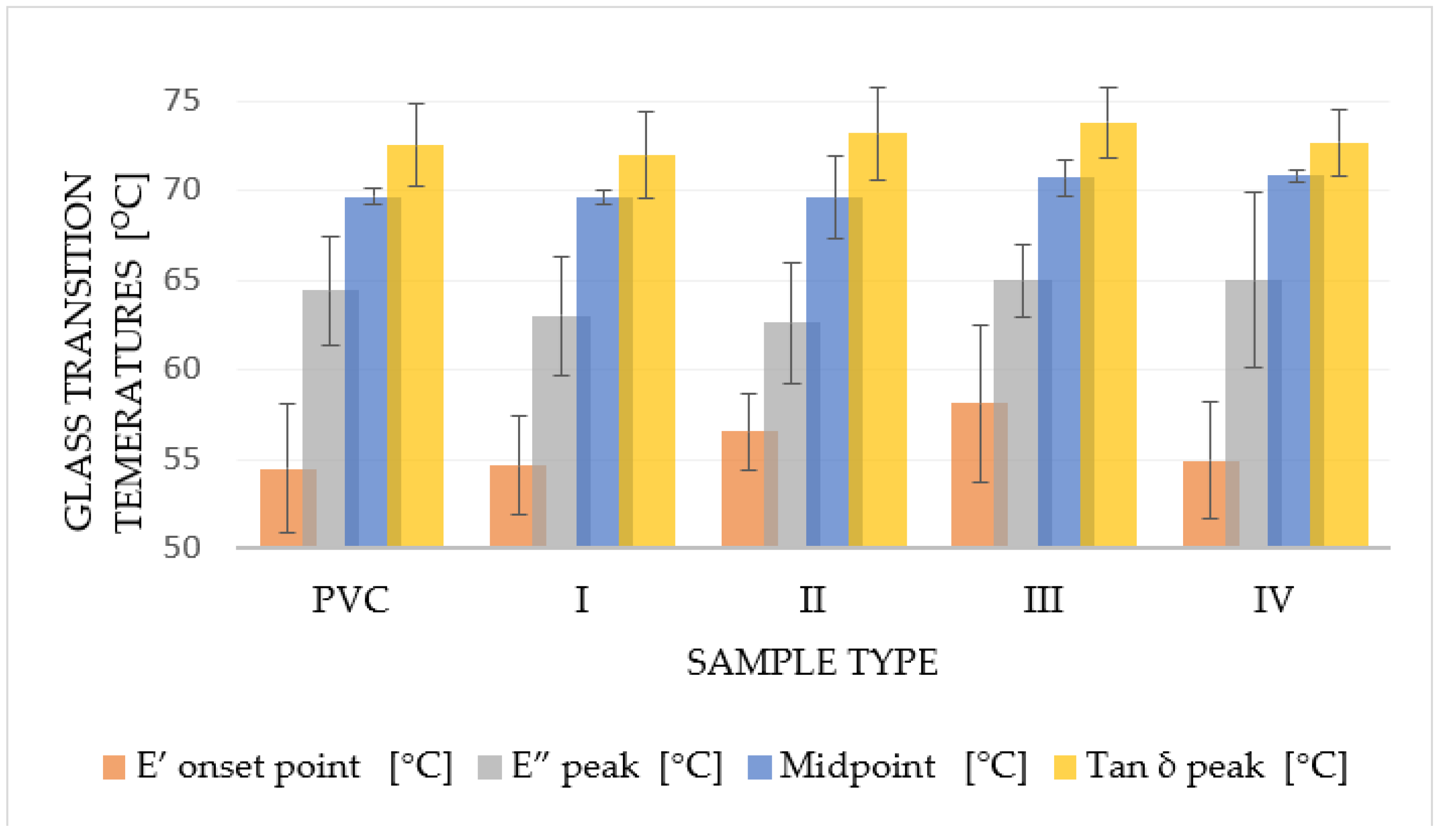 Materials 15 04658 g019