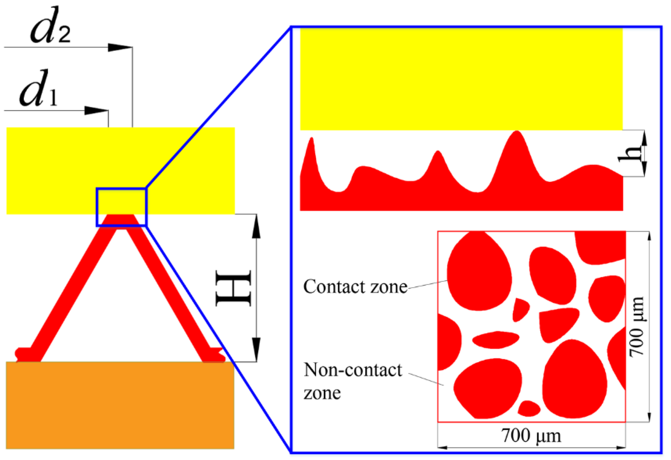 Materials 15 04659 g002