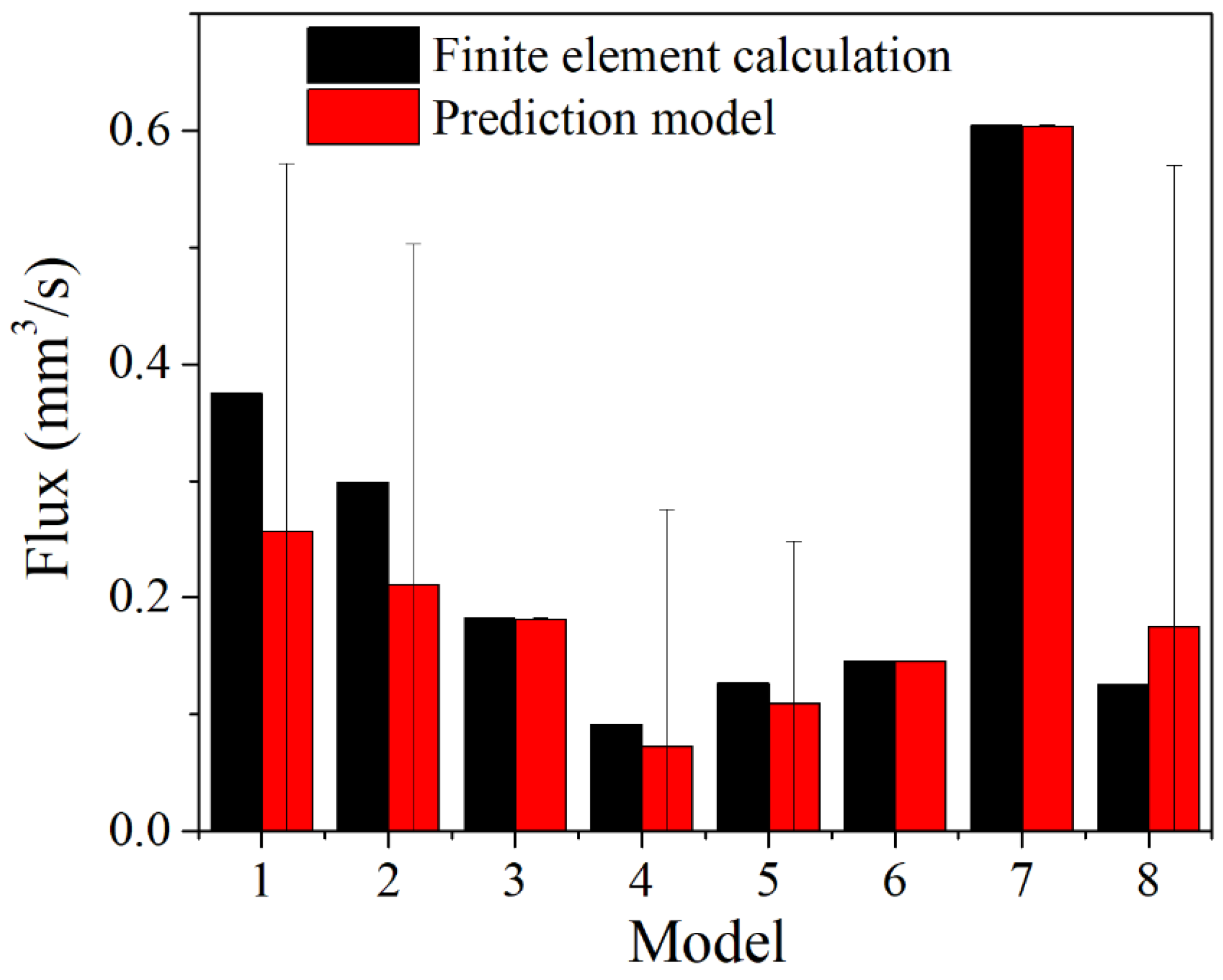 Materials 15 04659 g014