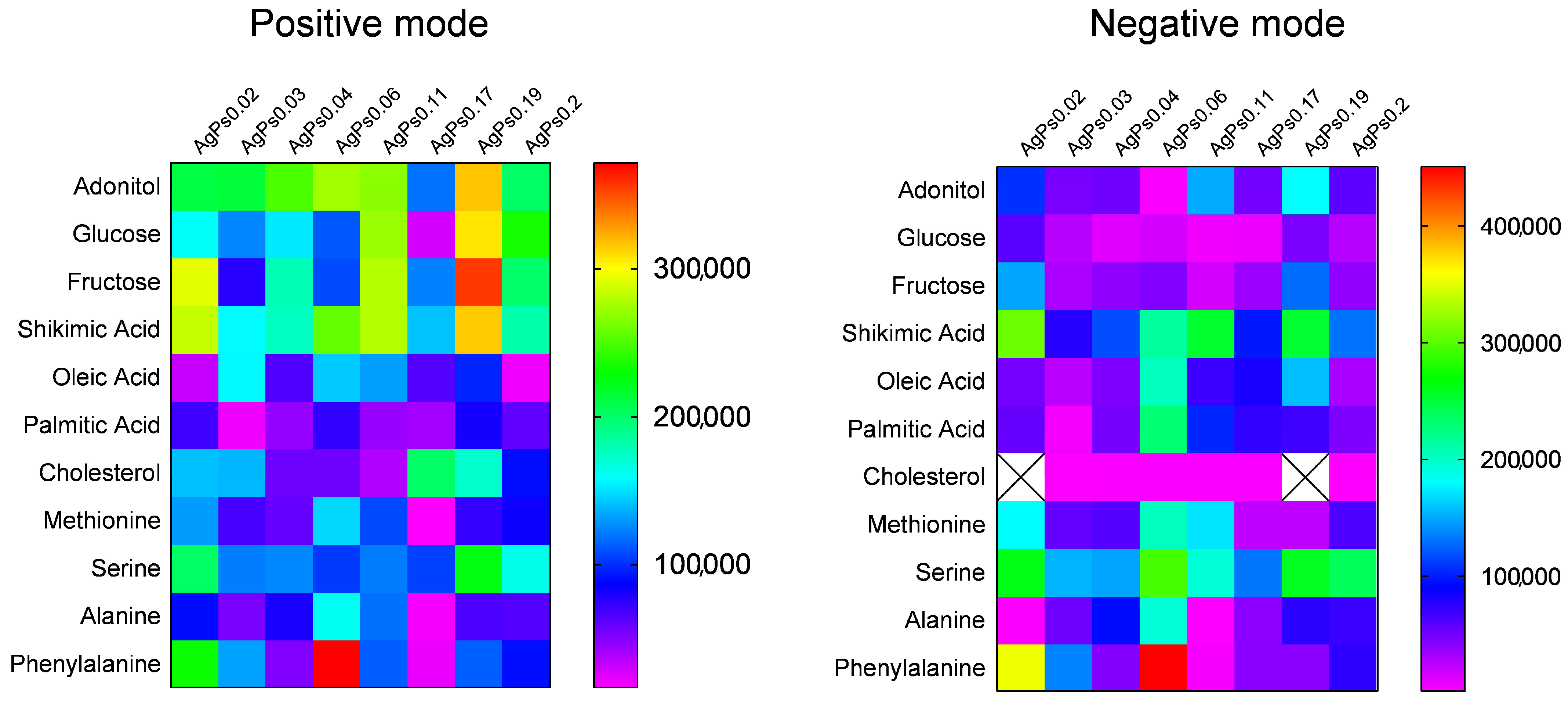Materials 15 04660 g003
