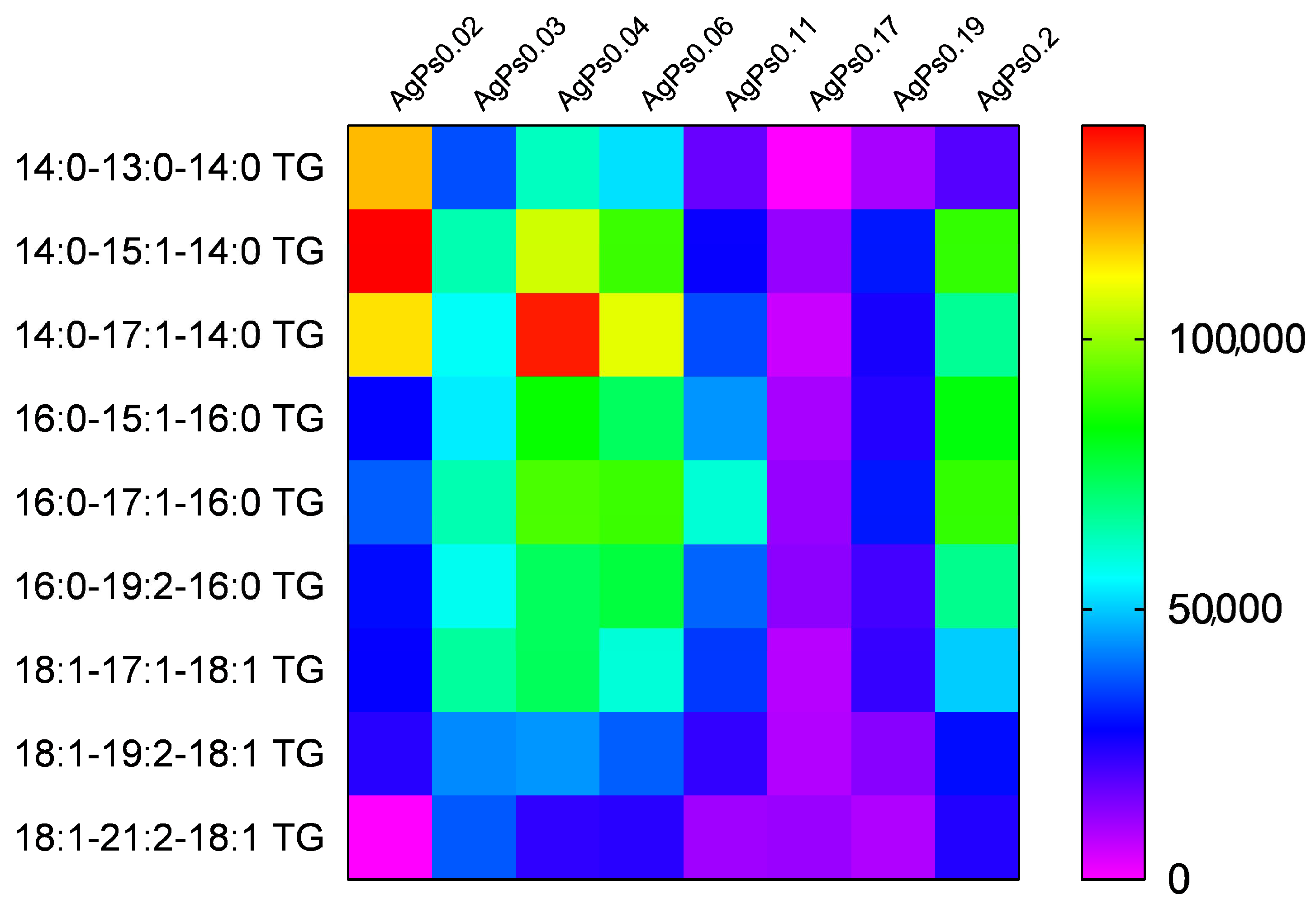 Materials 15 04660 g006