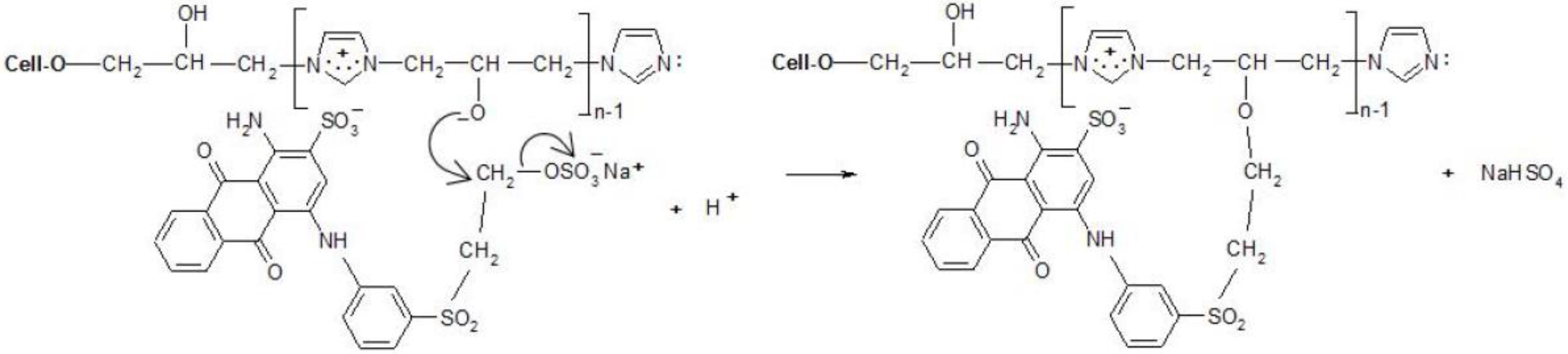 Materials 15 04664 g010b