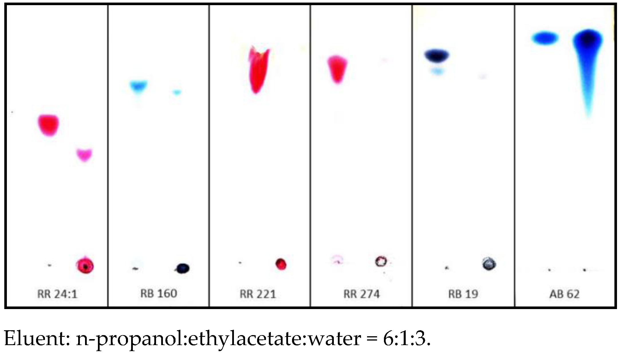 Materials 15 04664 g011