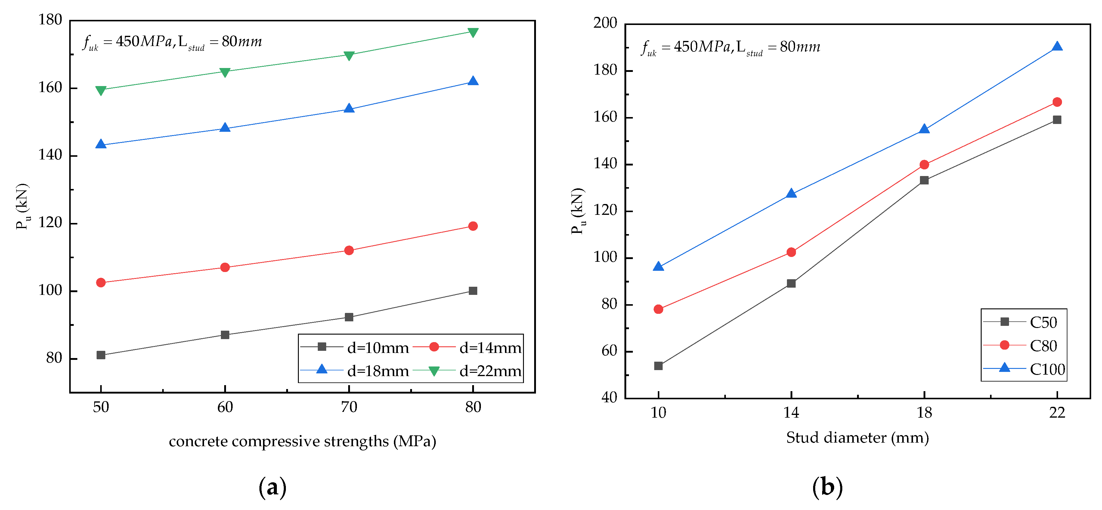 Materials 15 04665 g011a