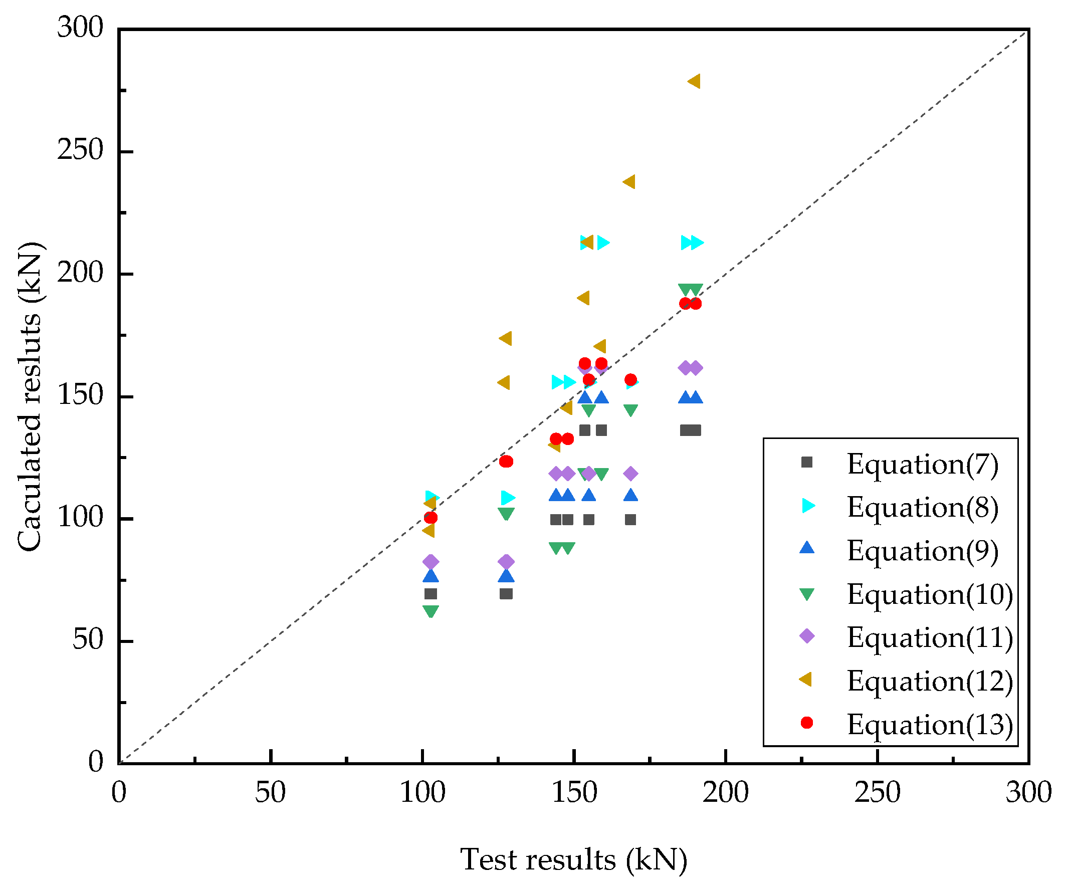 Materials 15 04665 g013