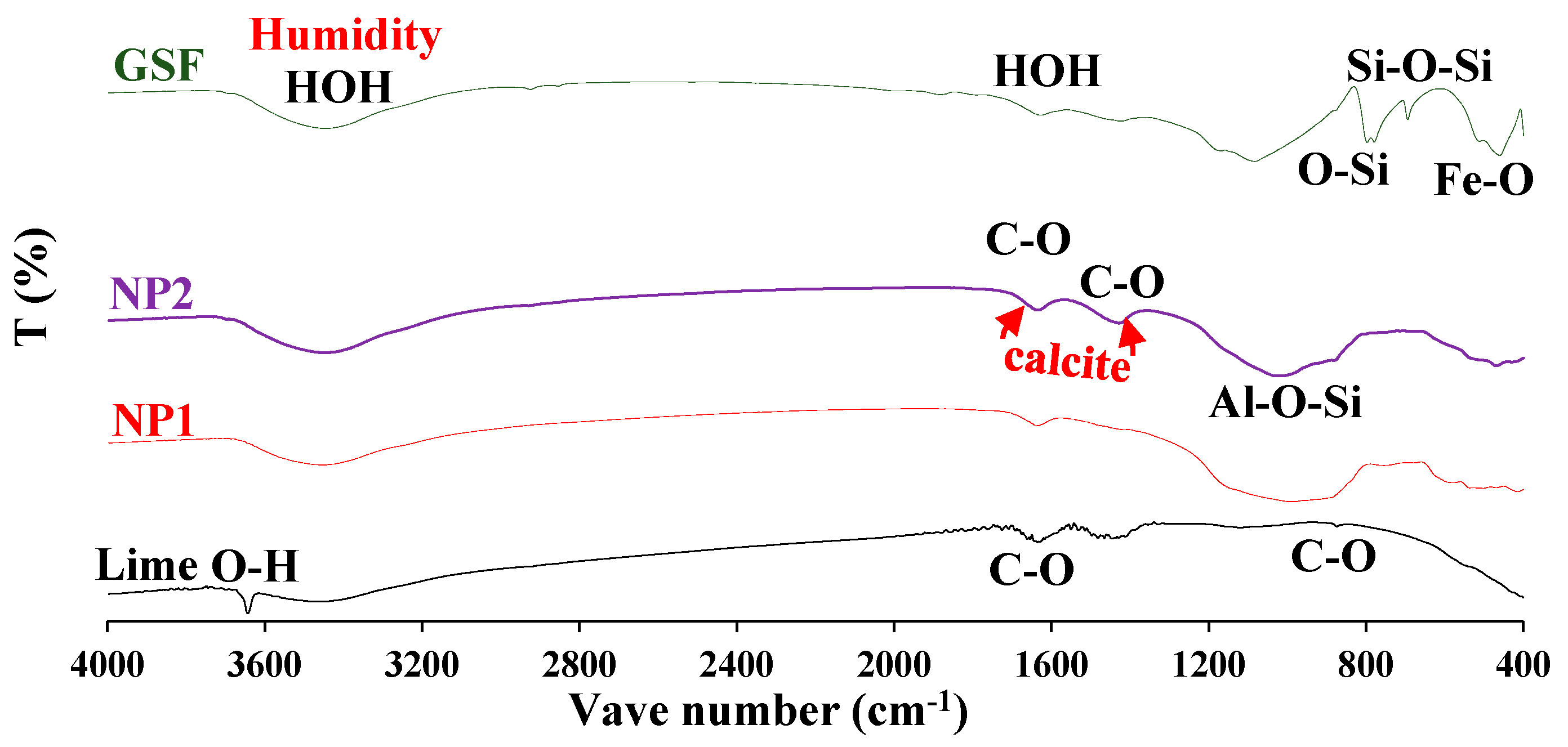 Materials 15 04666 g006