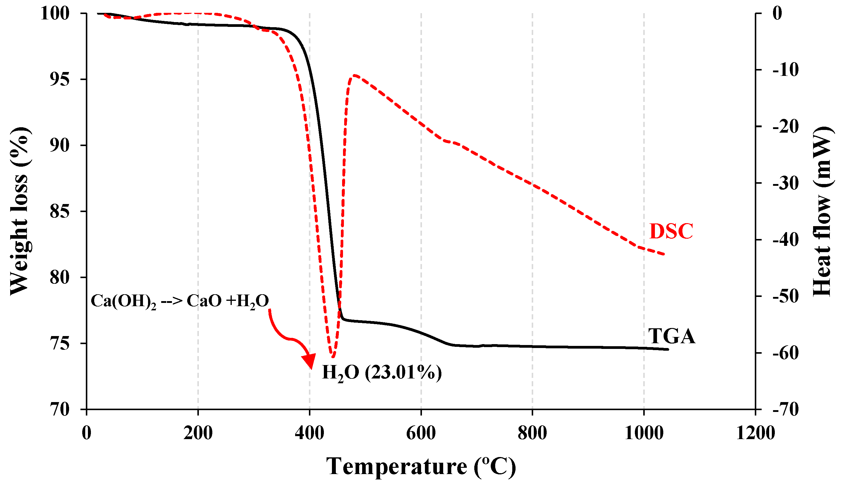 Materials 15 04666 g007