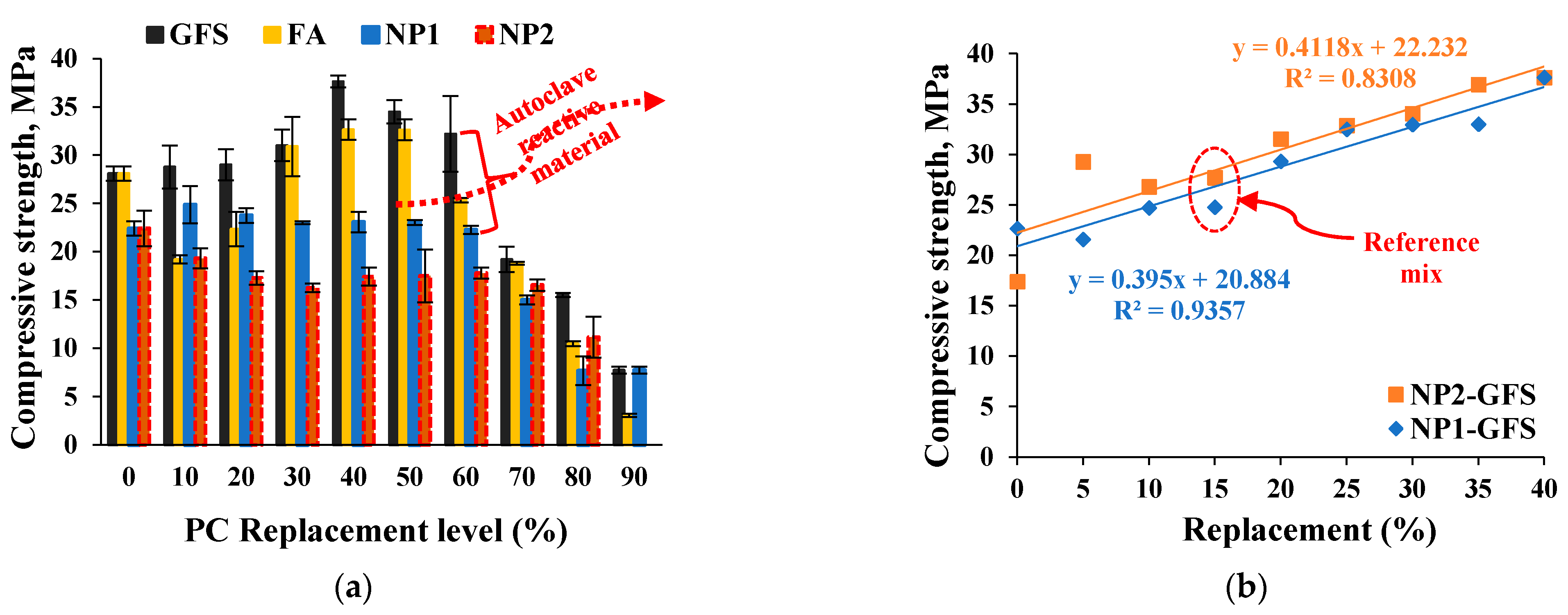 Materials 15 04666 g008