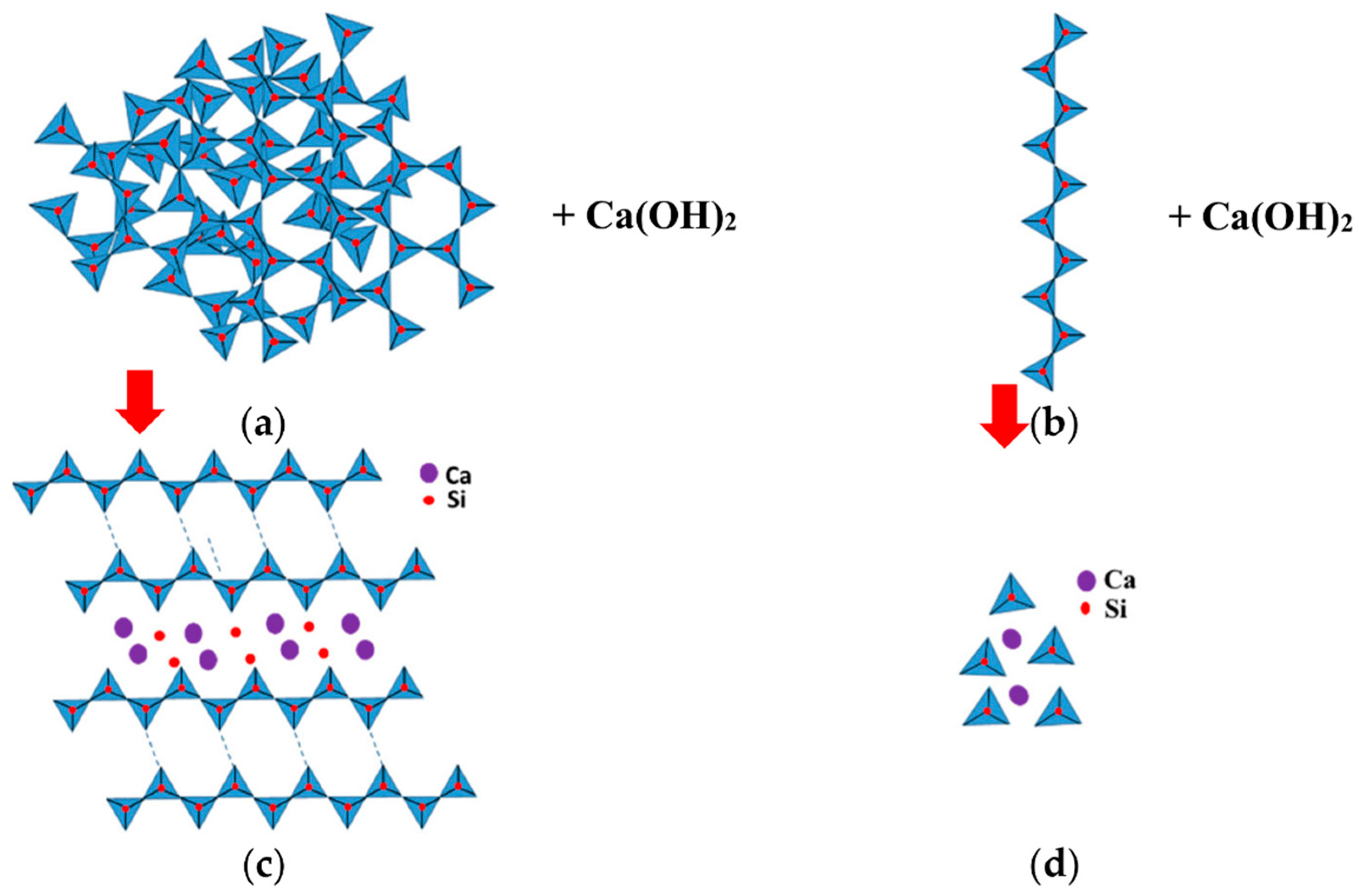 Materials 15 04666 g011